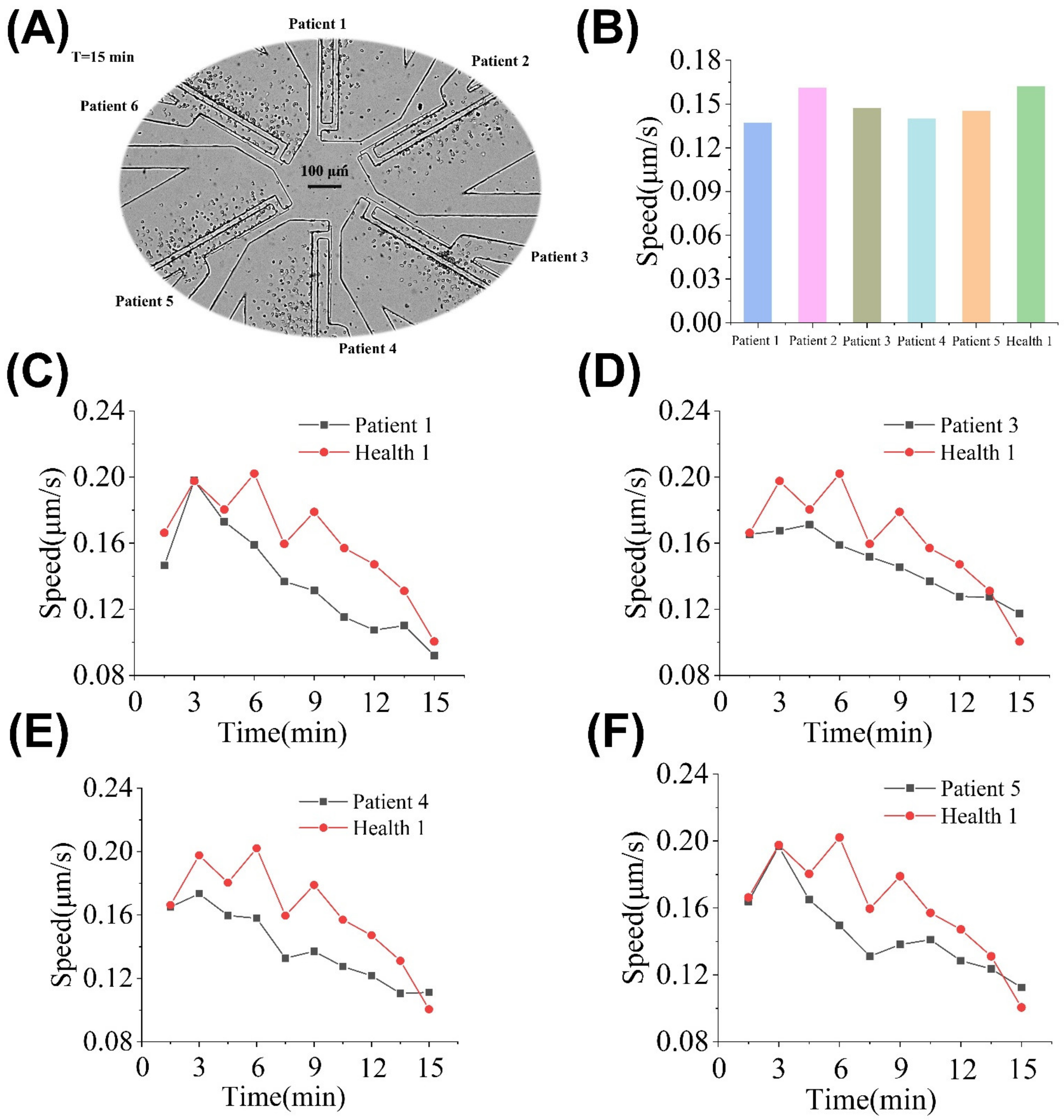 Micromachines 13 01820 g008 Micromachines 13 01820 g008