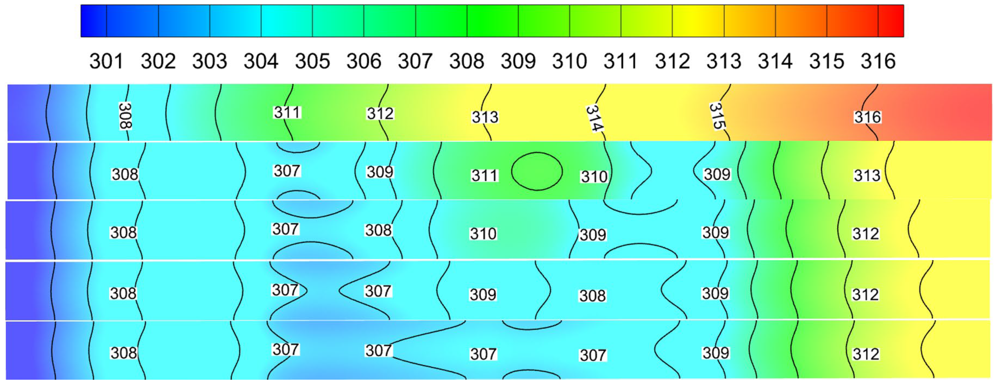 Micromachines 13 01821 g008 Micromachines 13 01821 g008