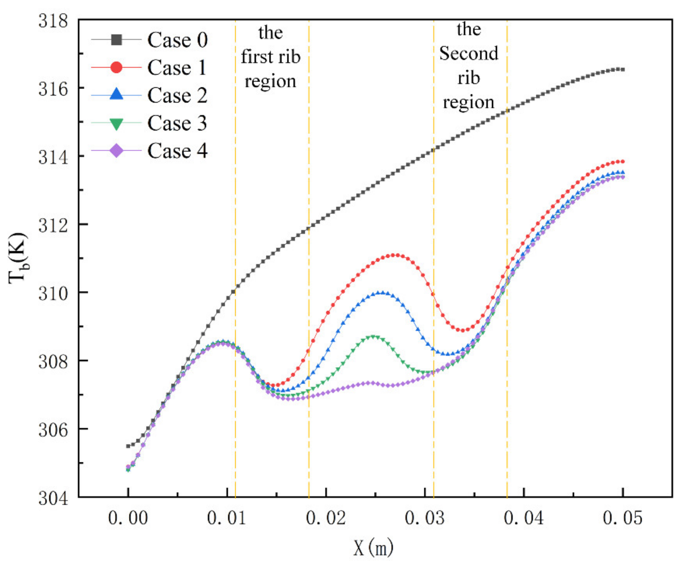 Micromachines 13 01821 g009 Micromachines 13 01821 g009