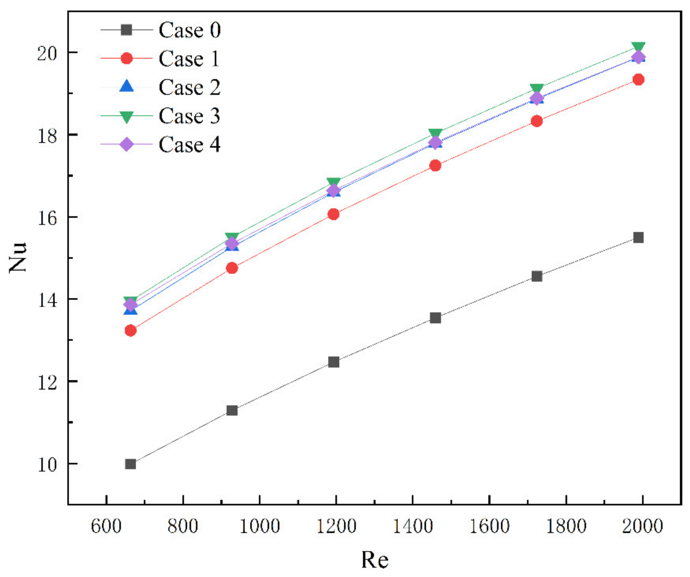 Micromachines 13 01821 g011 Micromachines 13 01821 g011