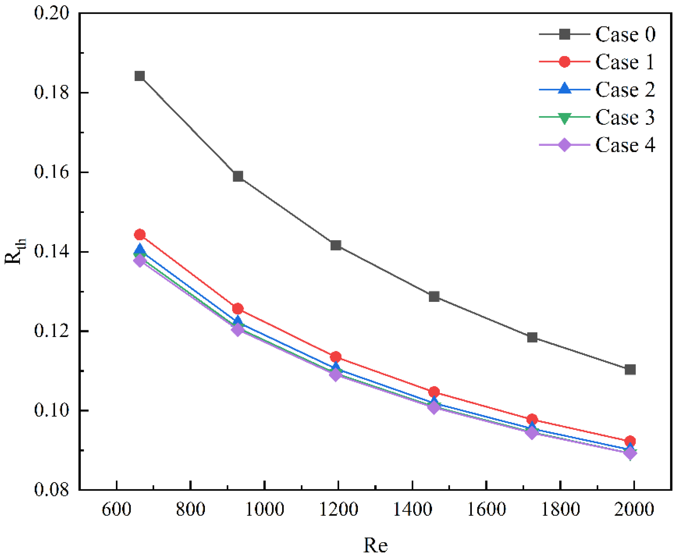 Micromachines 13 01821 g012 Micromachines 13 01821 g012