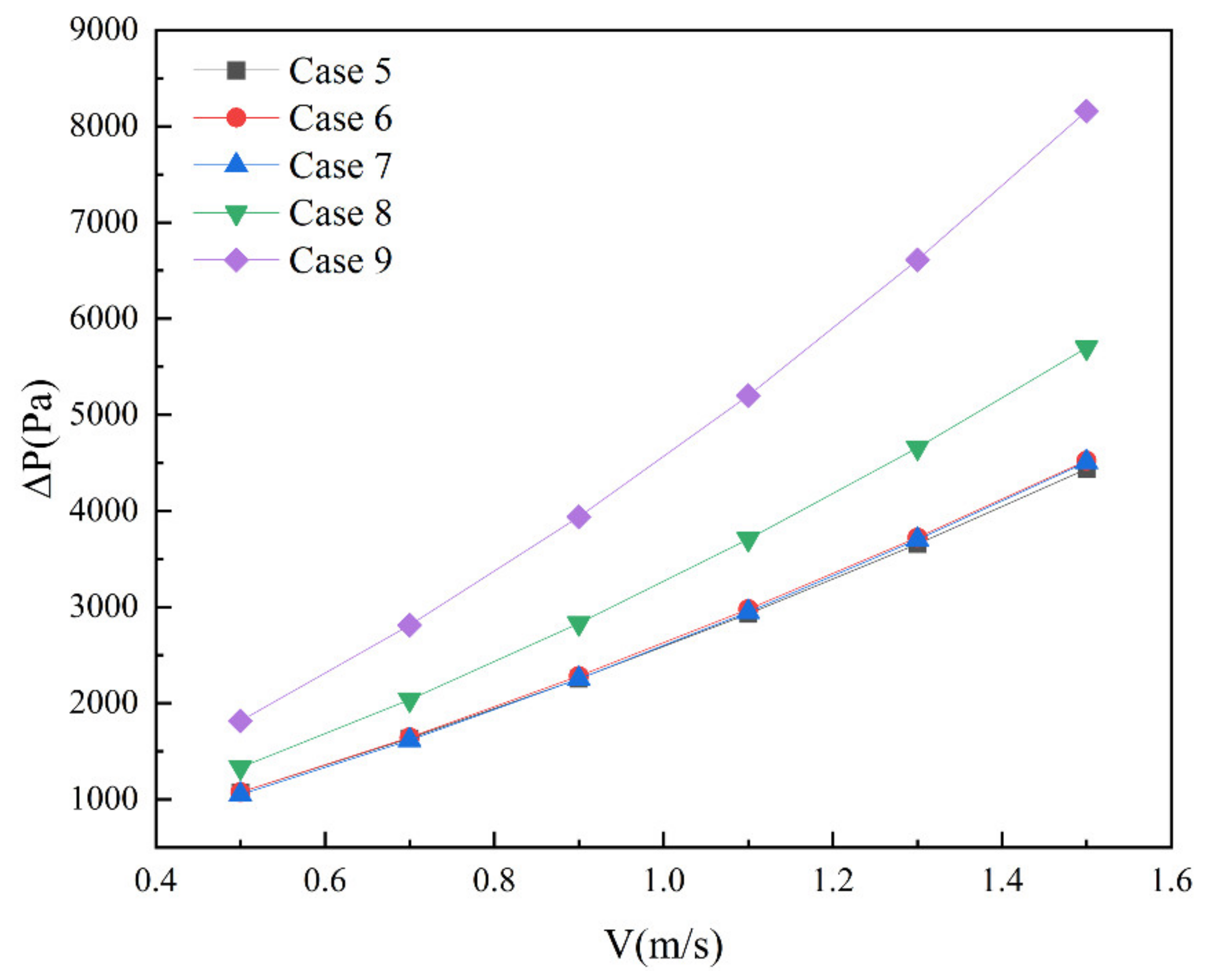 Micromachines 13 01821 g013 Micromachines 13 01821 g013