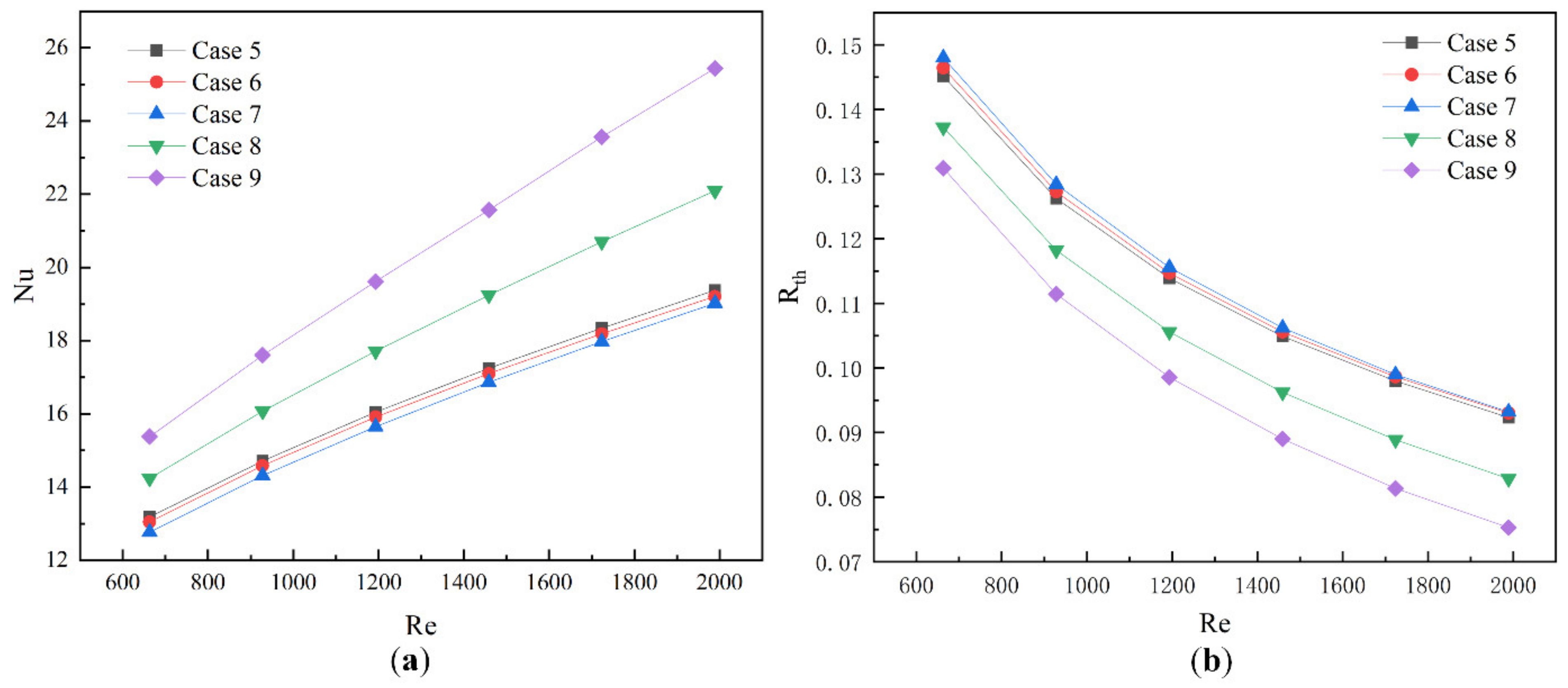 Micromachines 13 01821 g014 Micromachines 13 01821 g014