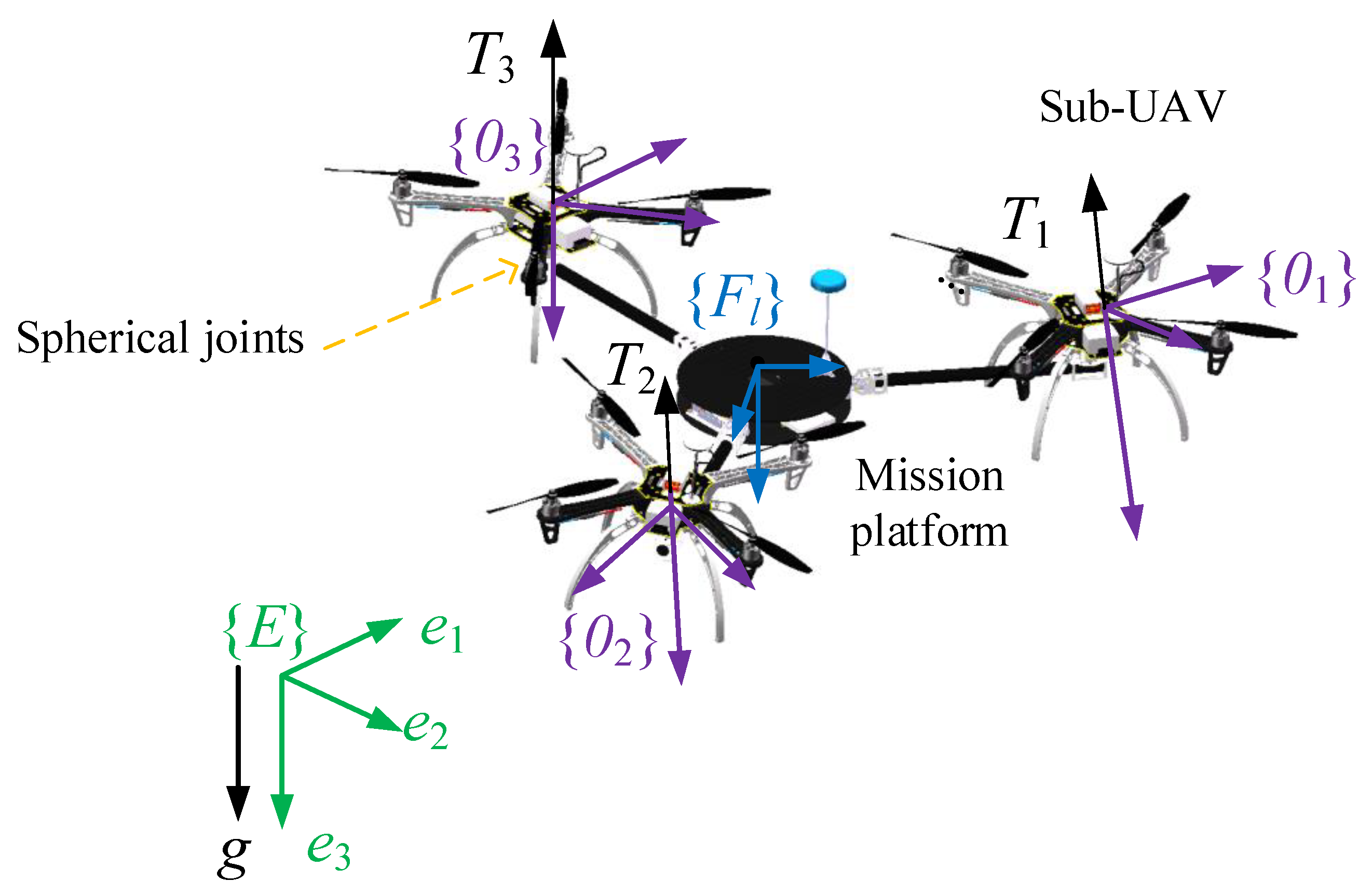 Micromachines 13 01822 g001 Micromachines 13 01822 g001