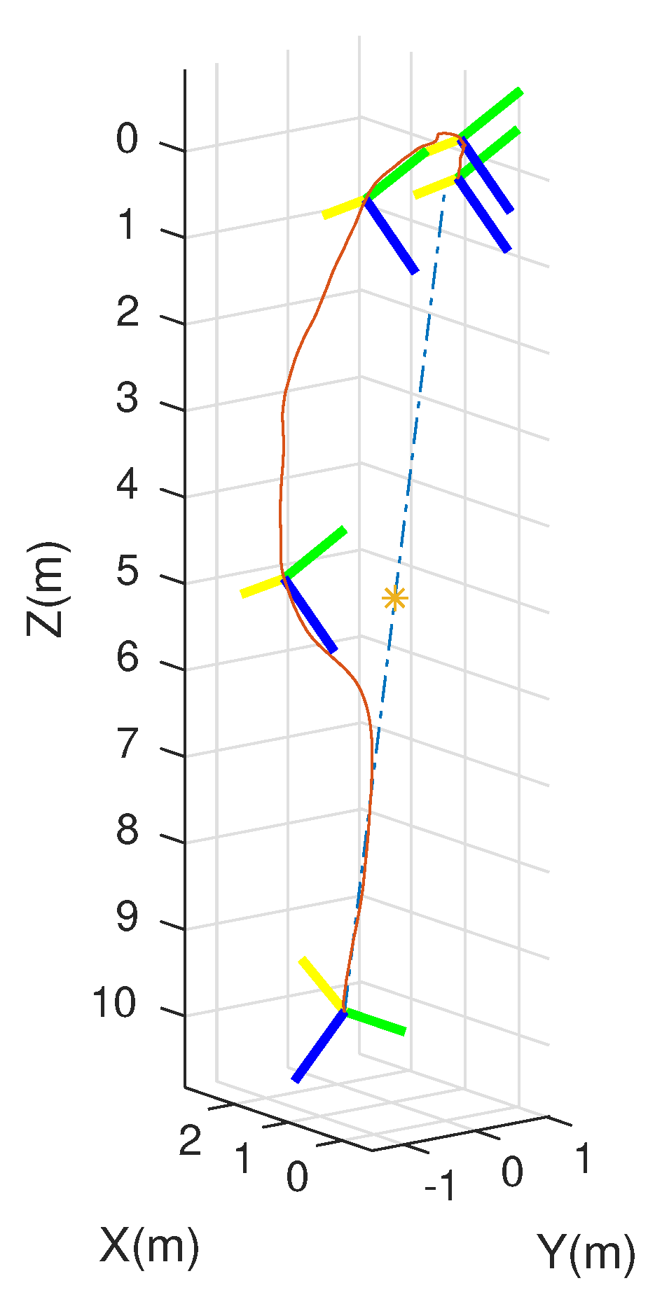 Micromachines 13 01822 g003 Micromachines 13 01822 g003
