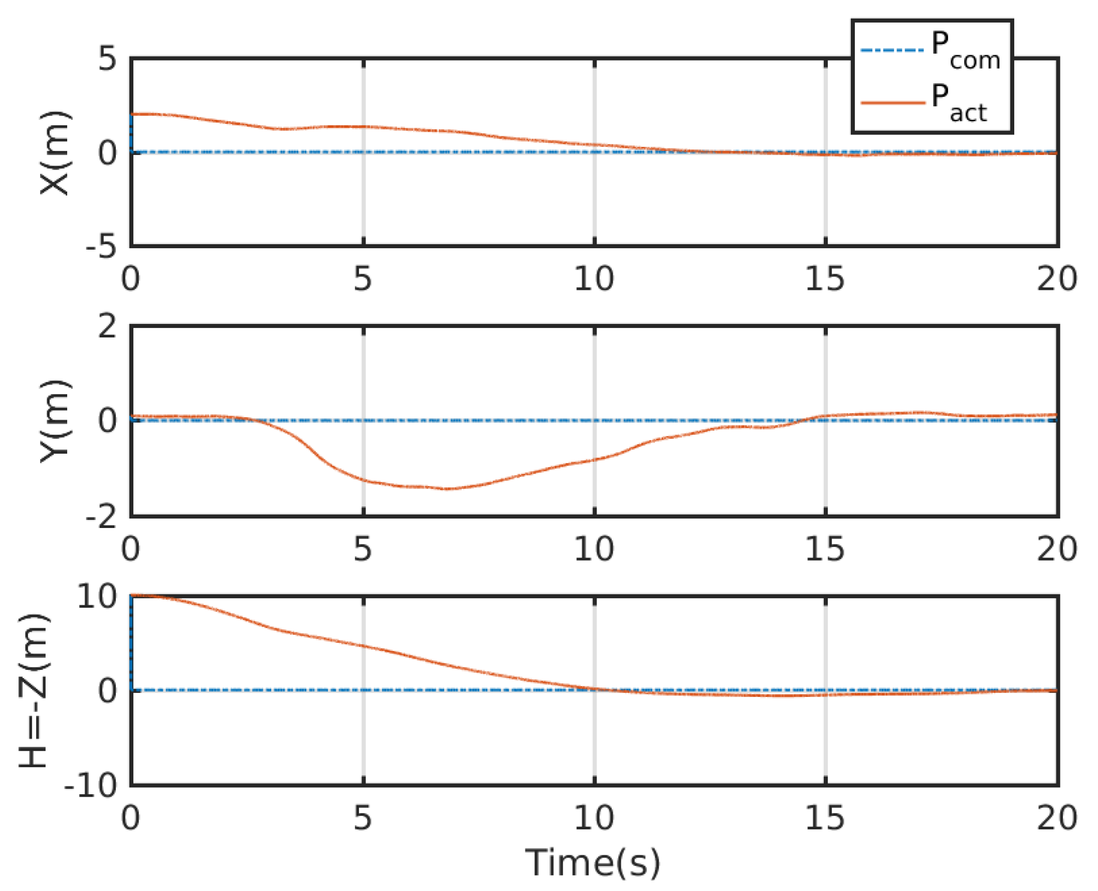 Micromachines 13 01822 g004 Micromachines 13 01822 g004