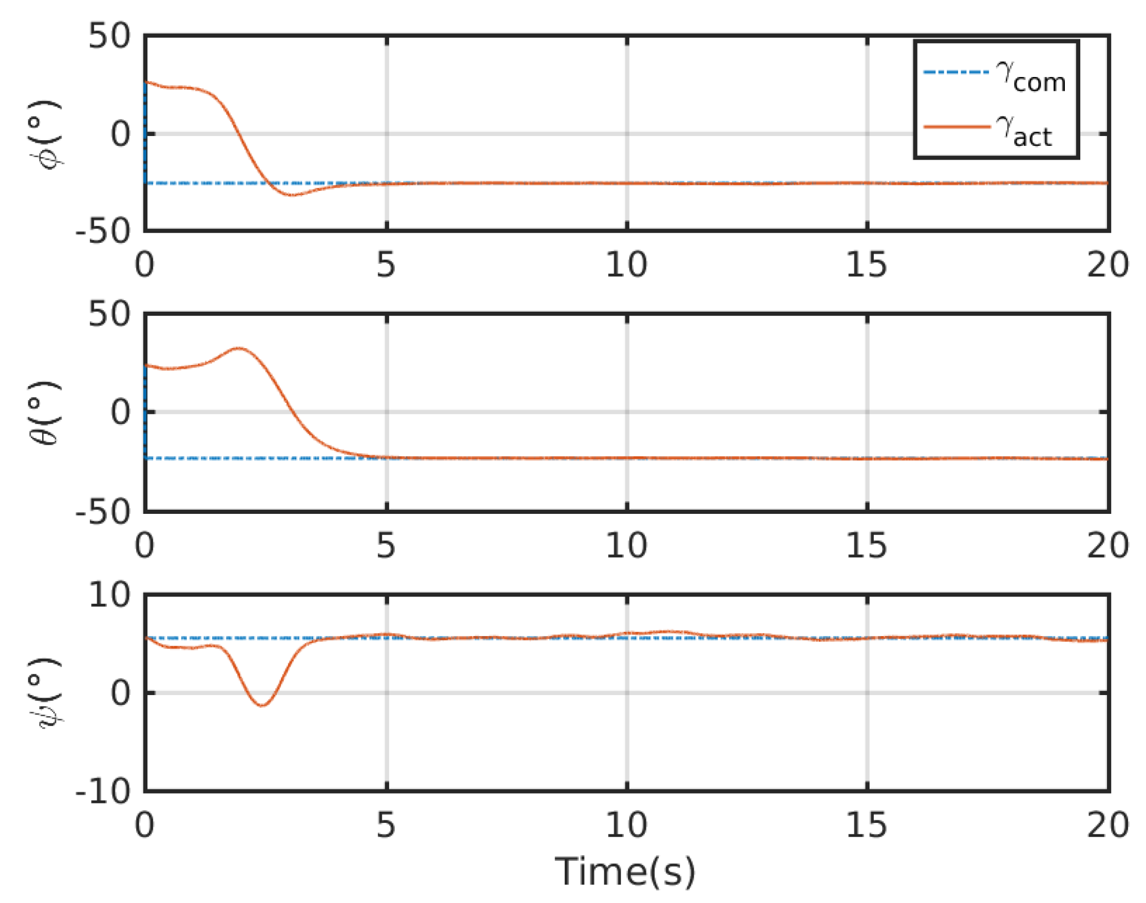 Micromachines 13 01822 g005 Micromachines 13 01822 g005