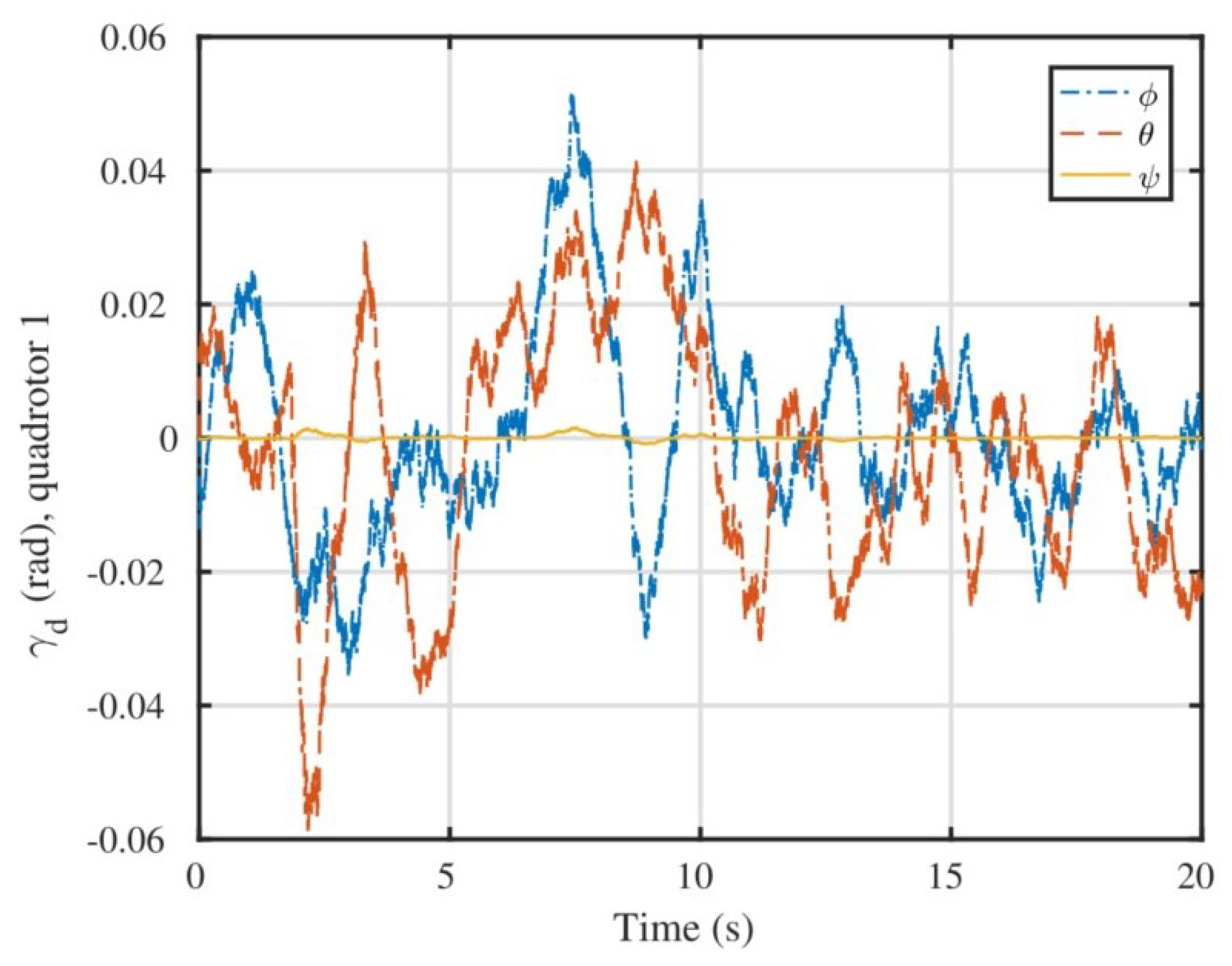 Micromachines 13 01822 g006 Micromachines 13 01822 g006