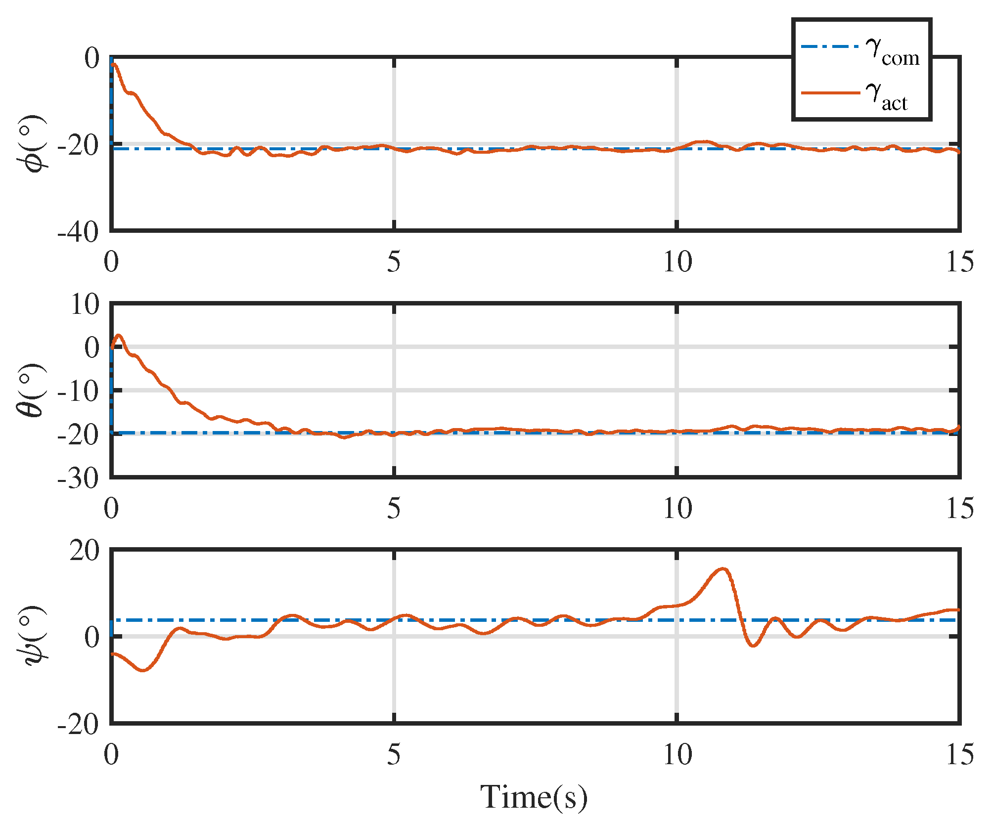 Micromachines 13 01822 g011 Micromachines 13 01822 g011