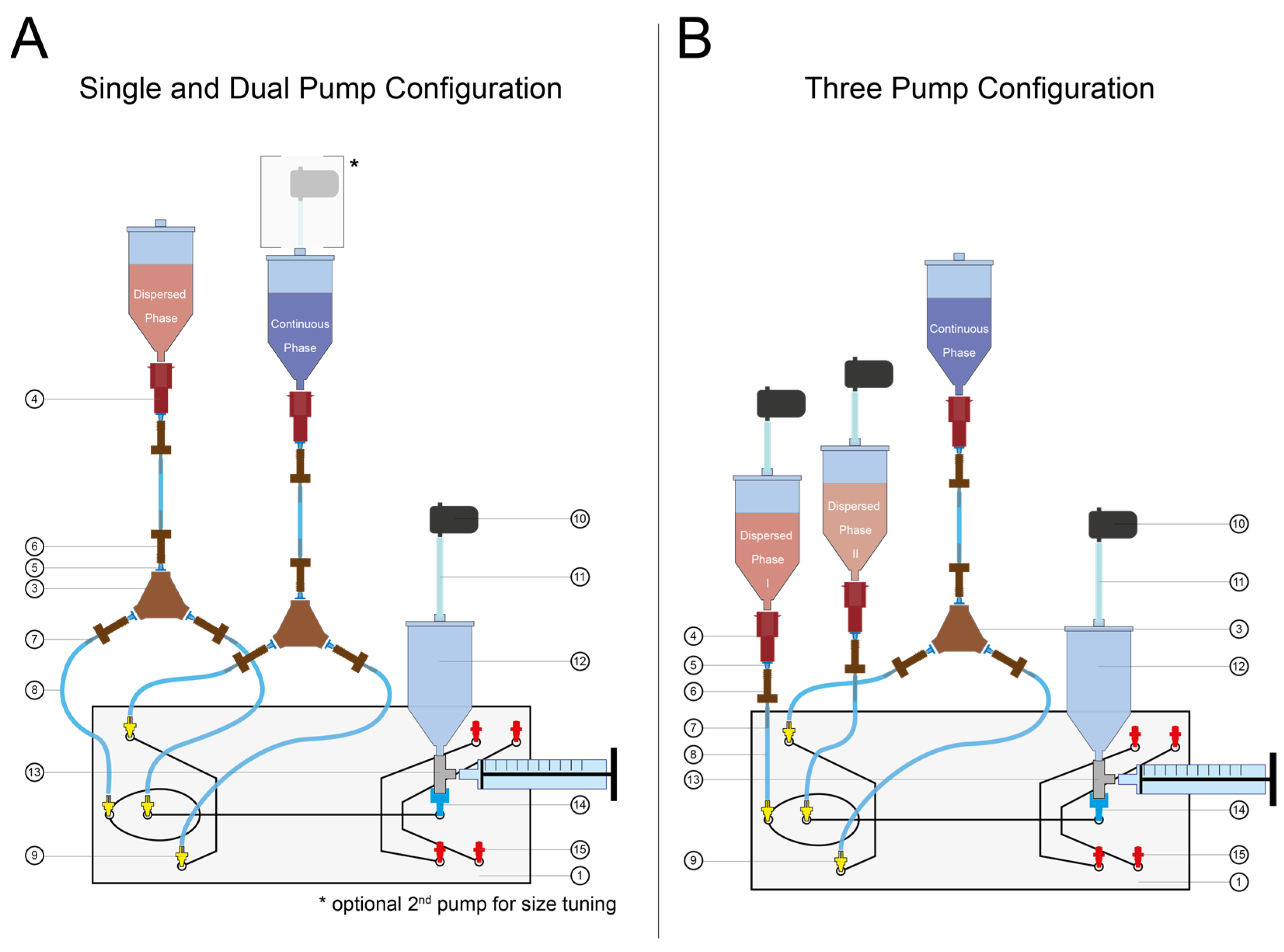 Micromachines 13 01823 g001