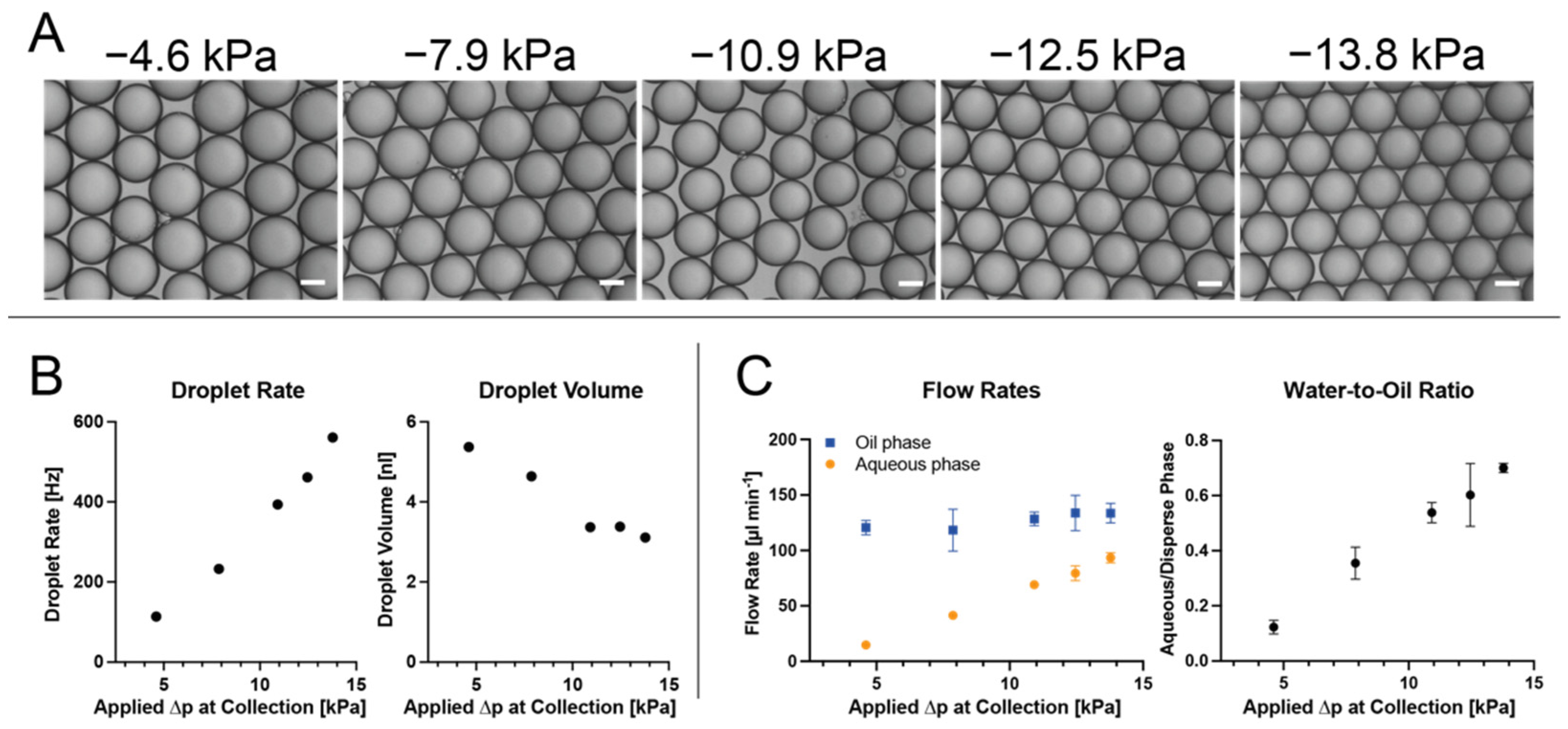 Micromachines 13 01823 g004