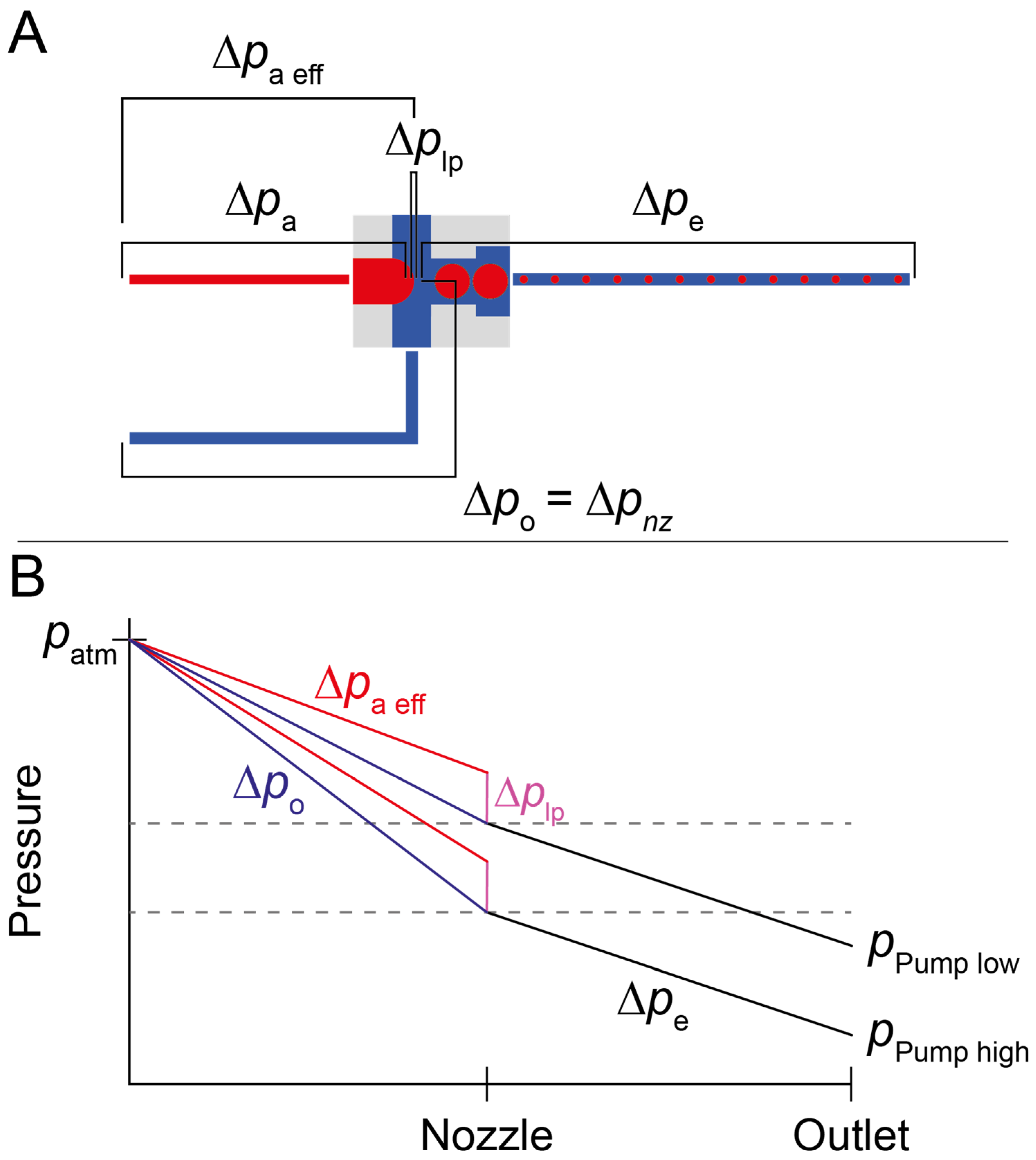Micromachines 13 01823 g005