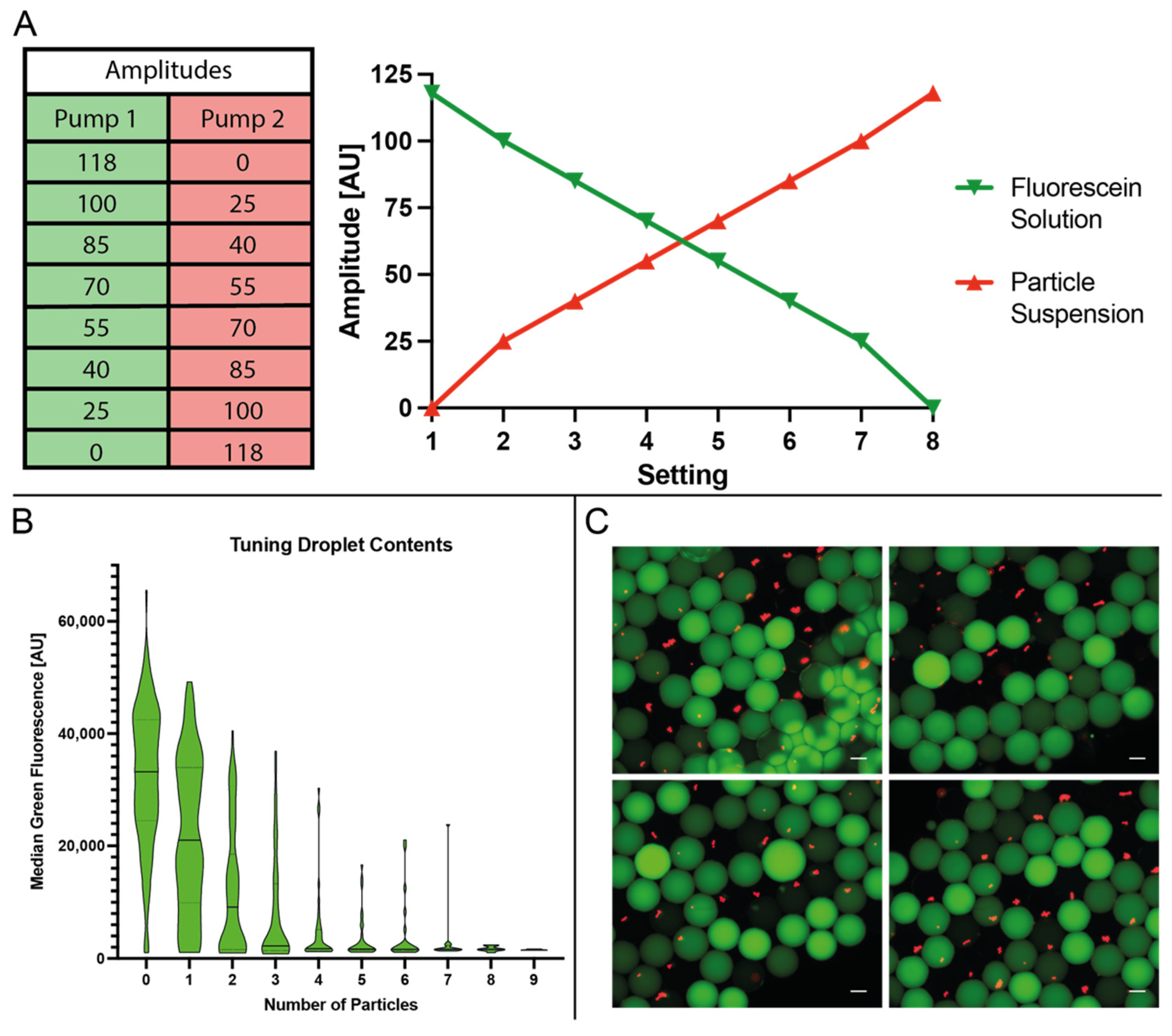 Micromachines 13 01823 g007