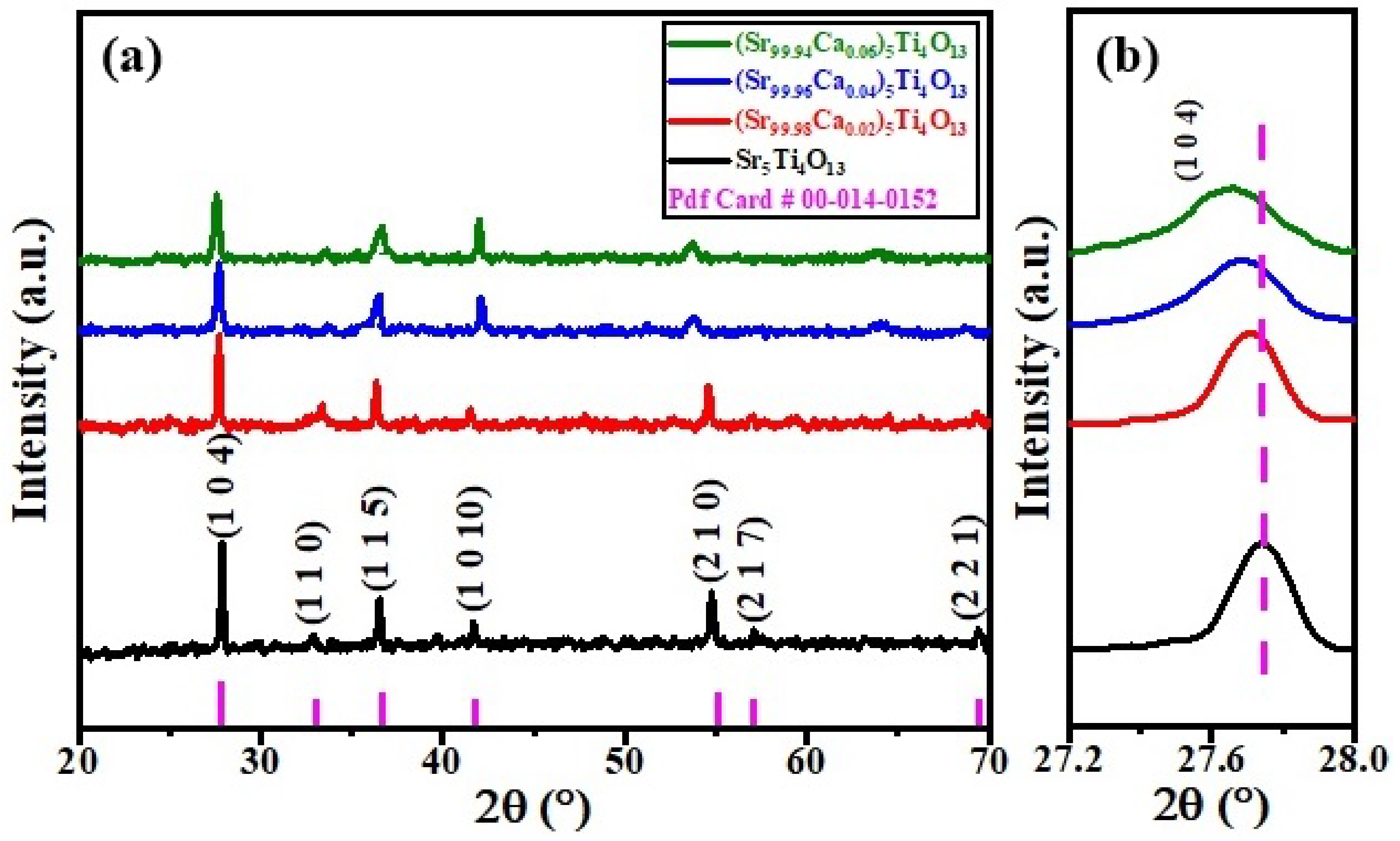 Micromachines 13 01824 g001 Micromachines 13 01824 g001