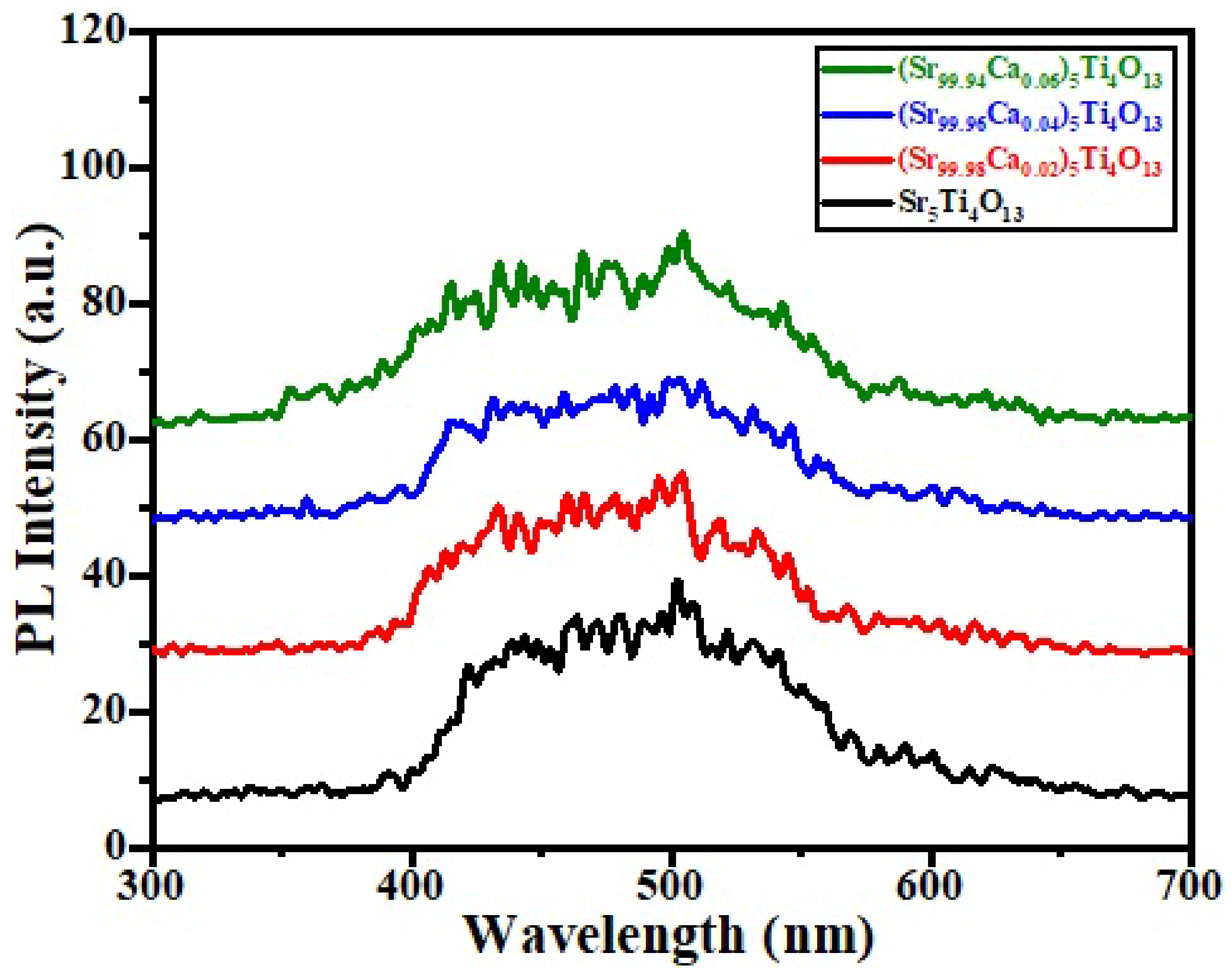 Micromachines 13 01824 g006 Micromachines 13 01824 g006