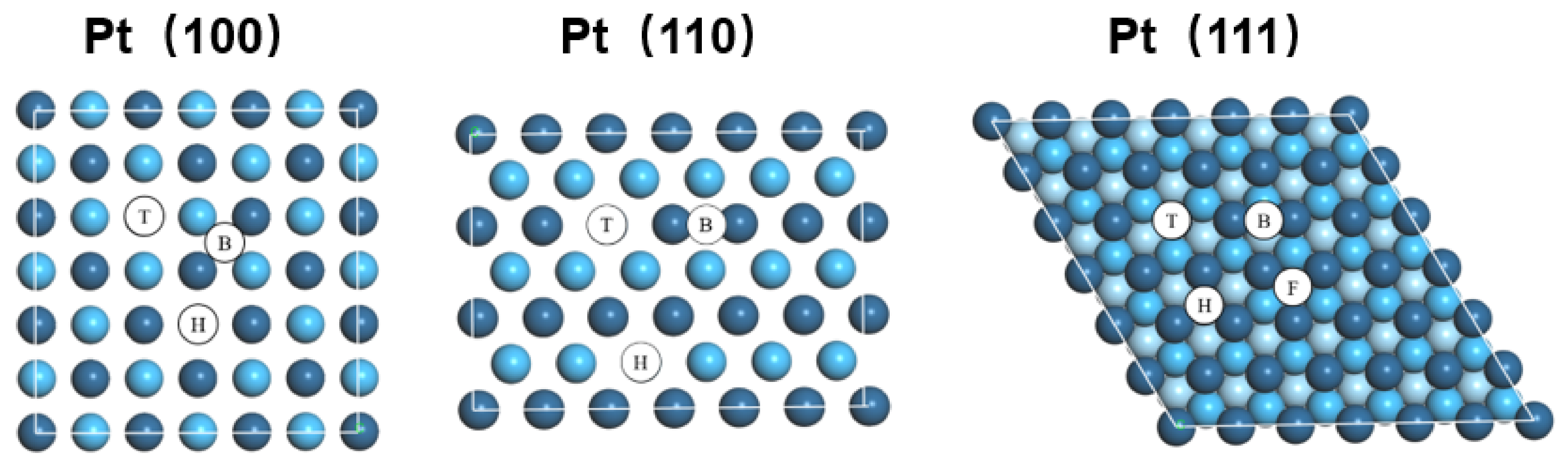 Micromachines 13 01825 g005