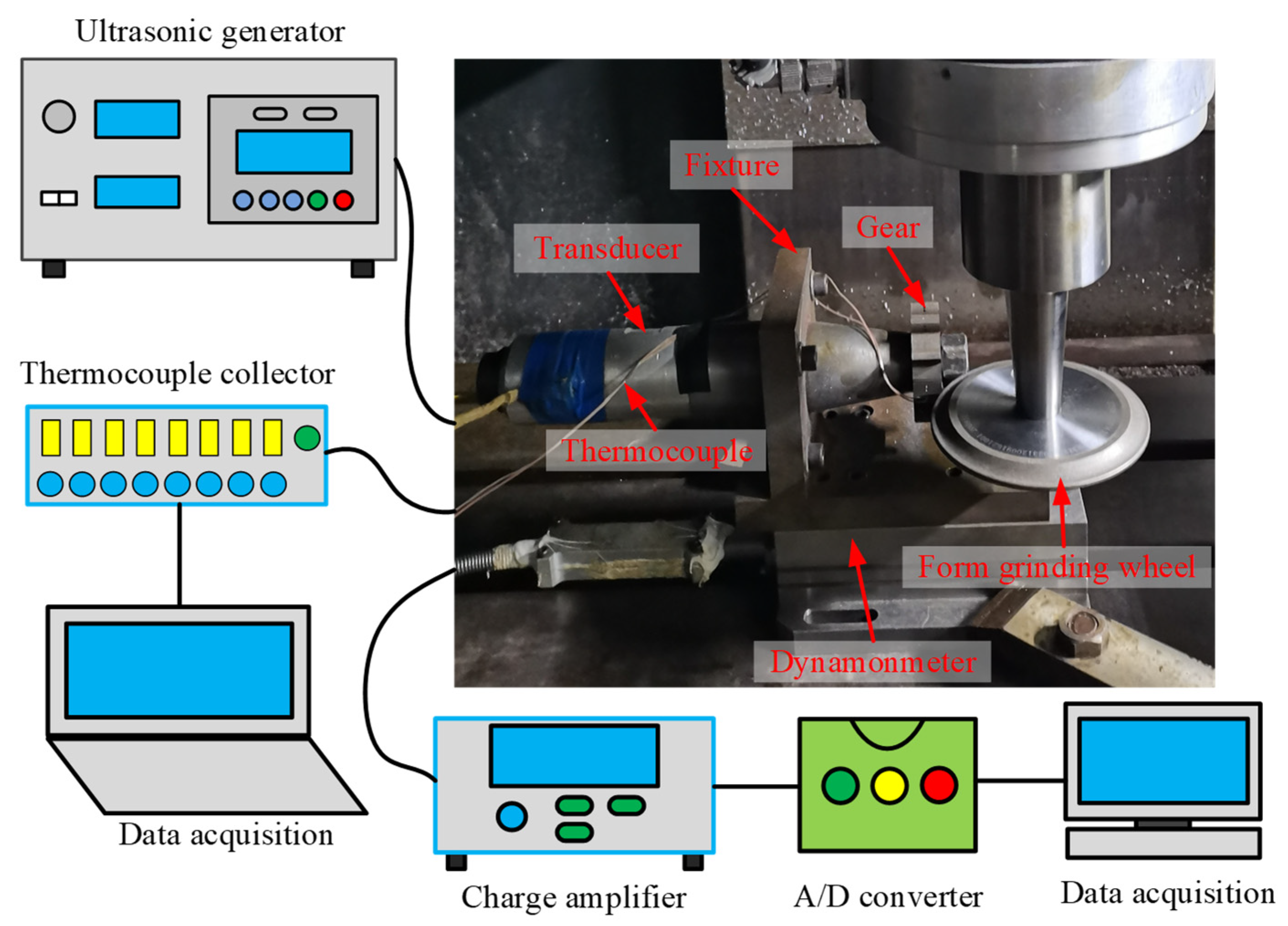 Micromachines 13 01826 g001 550