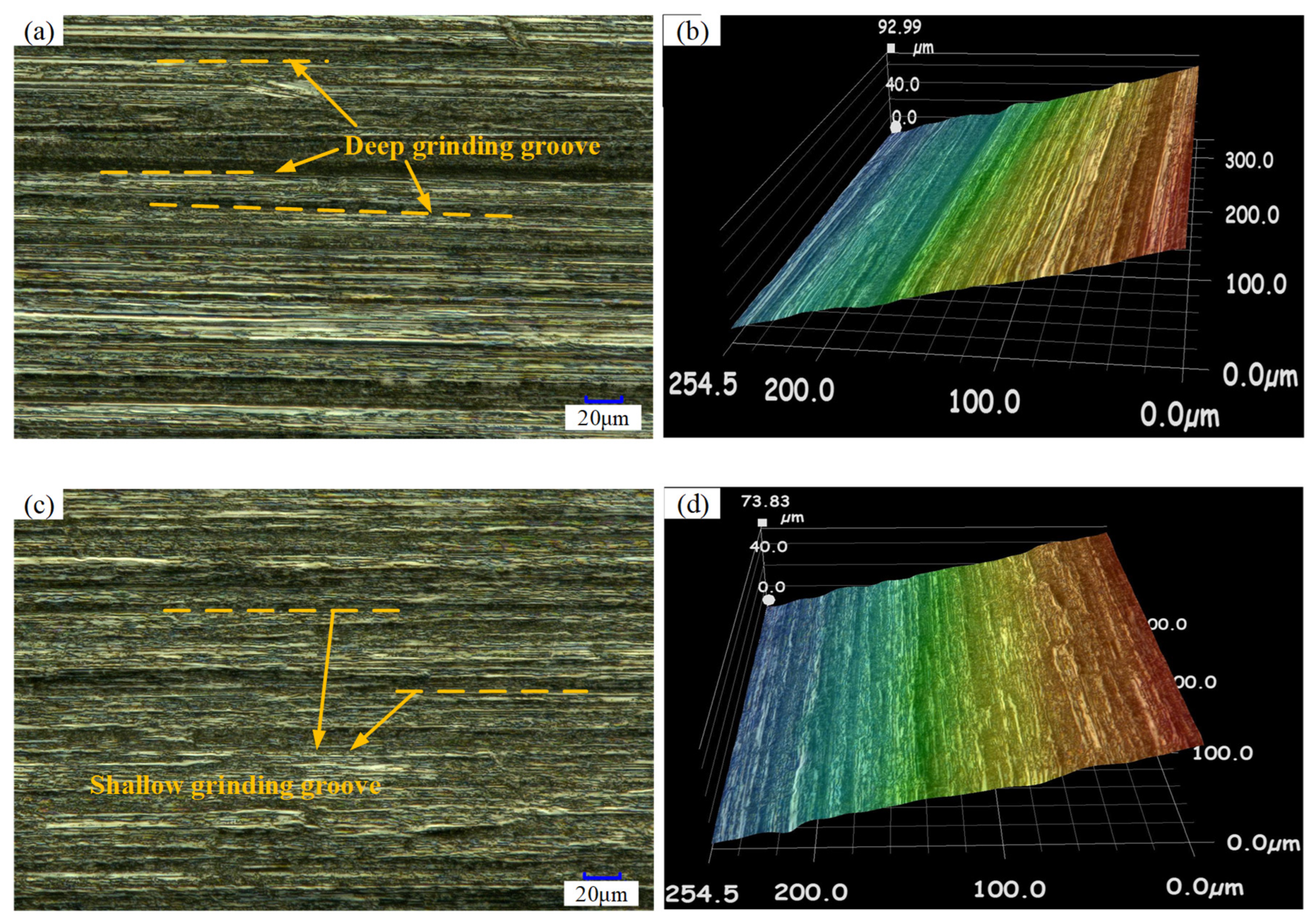 Micromachines 13 01826 g006 550