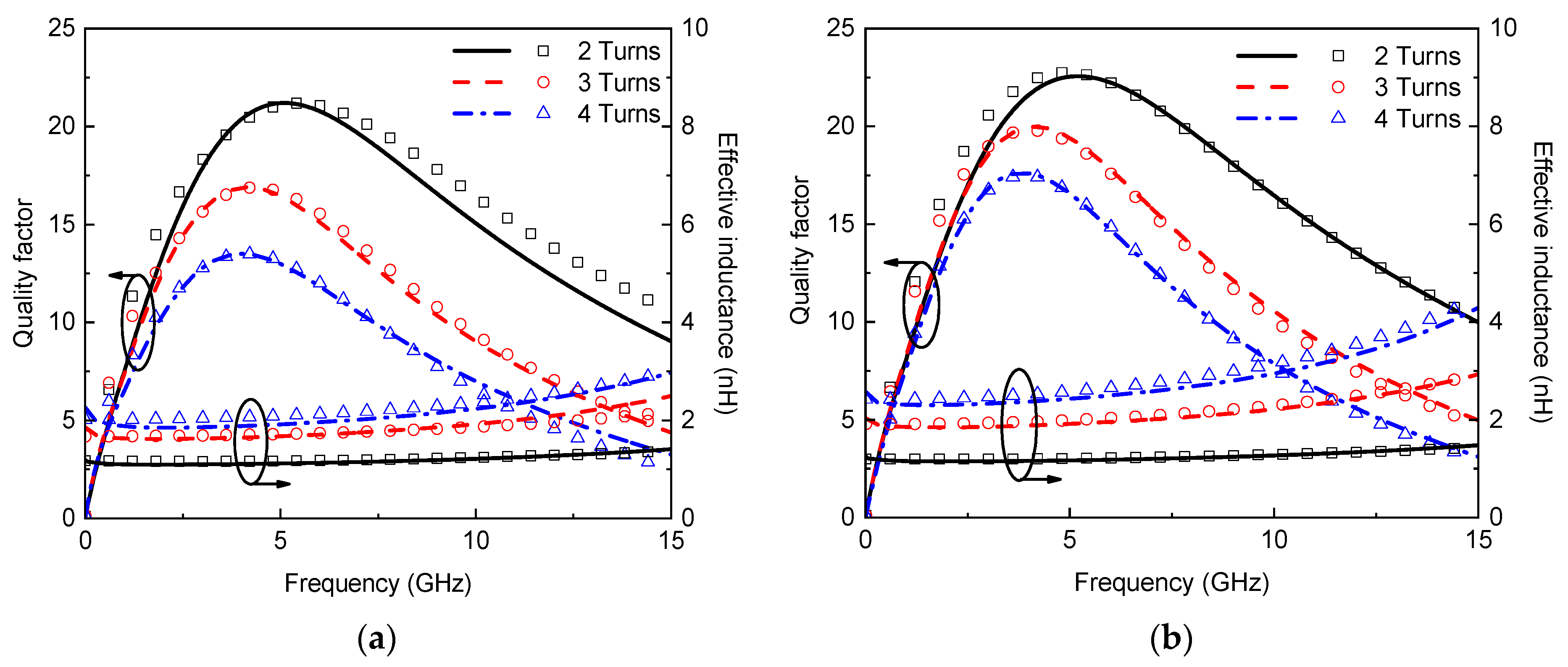 Micromachines 13 01829 g003
