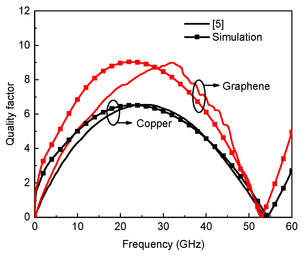 Micromachines 13 01829 g007