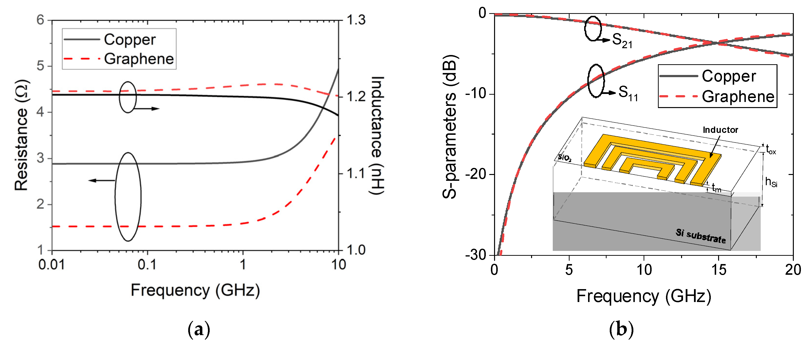 Micromachines 13 01829 g011