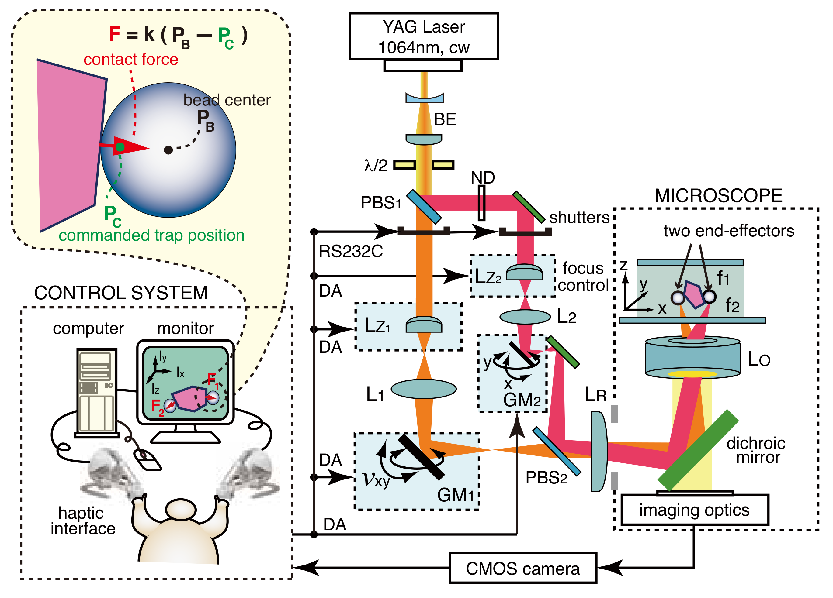 Micromachines 13 01830 g001