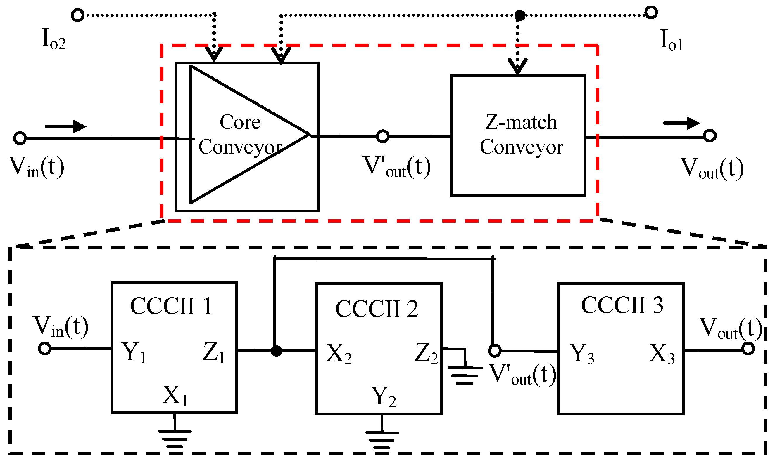 Micromachines 13 01832 g002