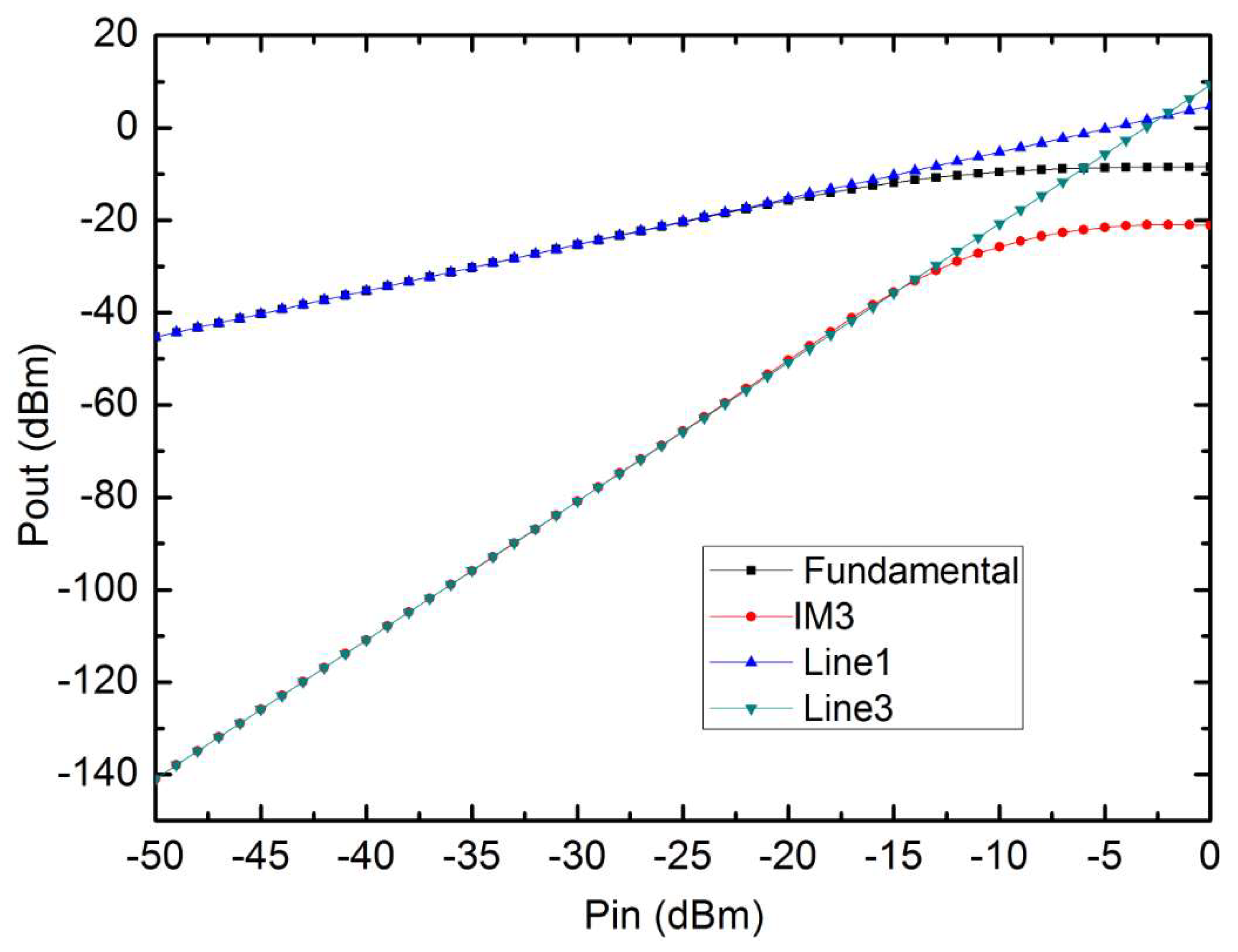 Micromachines 13 01832 g010