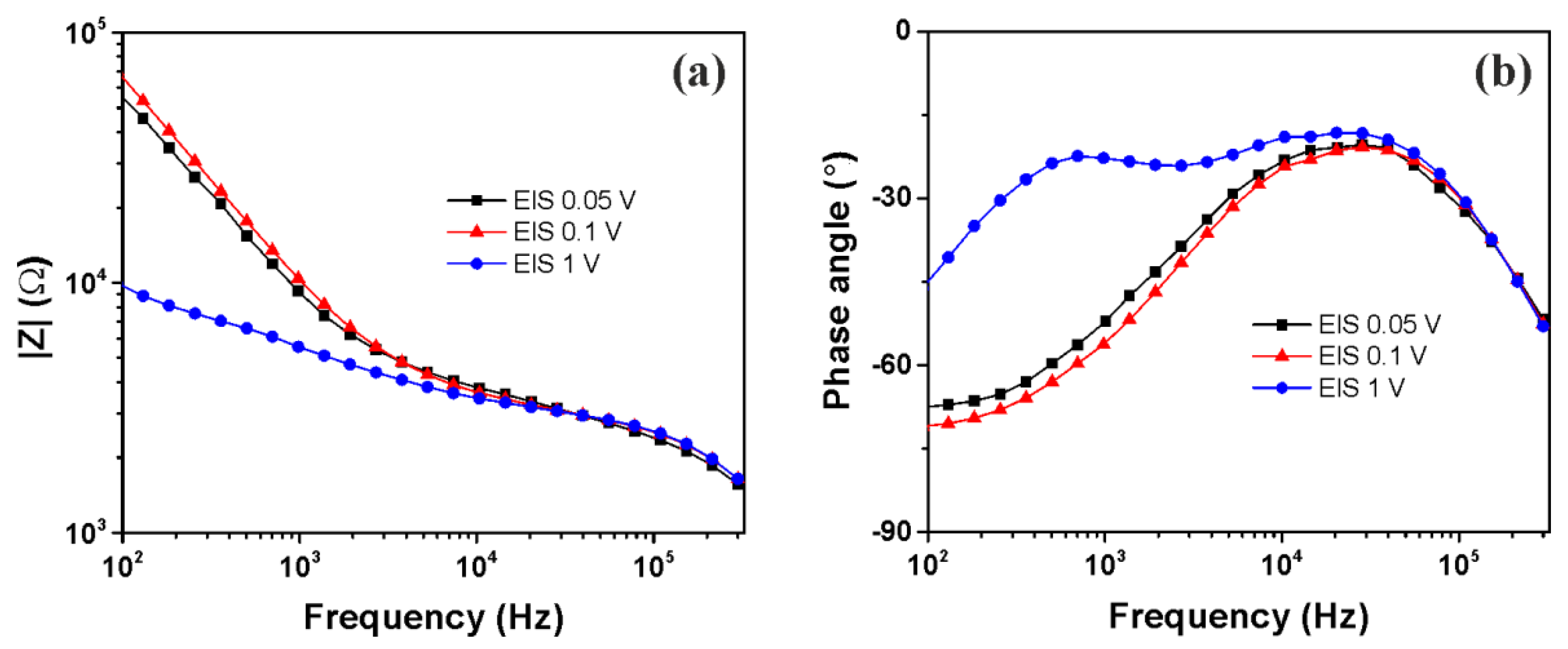 Micromachines 13 01833 g003 Micromachines 13 01833 g003