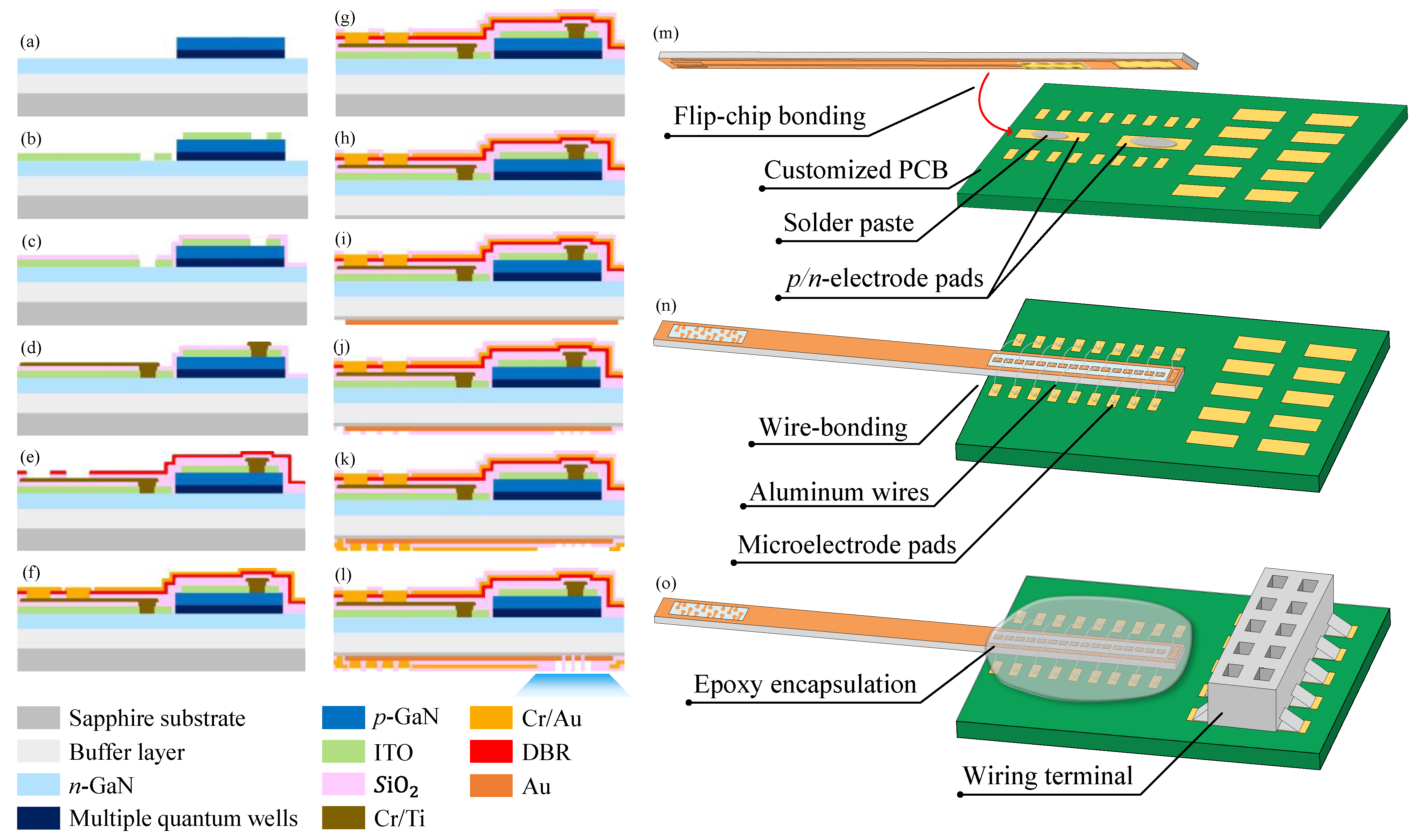 Micromachines 13 01836 g002