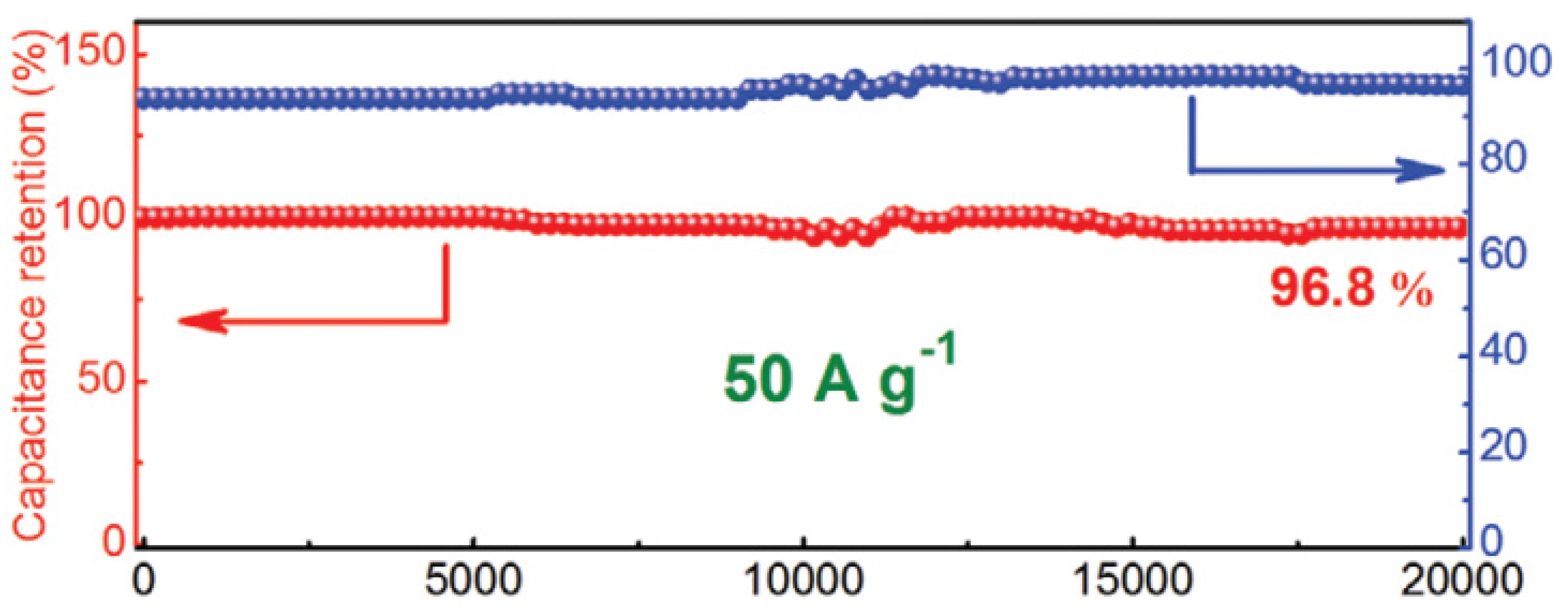 Micromachines 13 01837 g011 550
