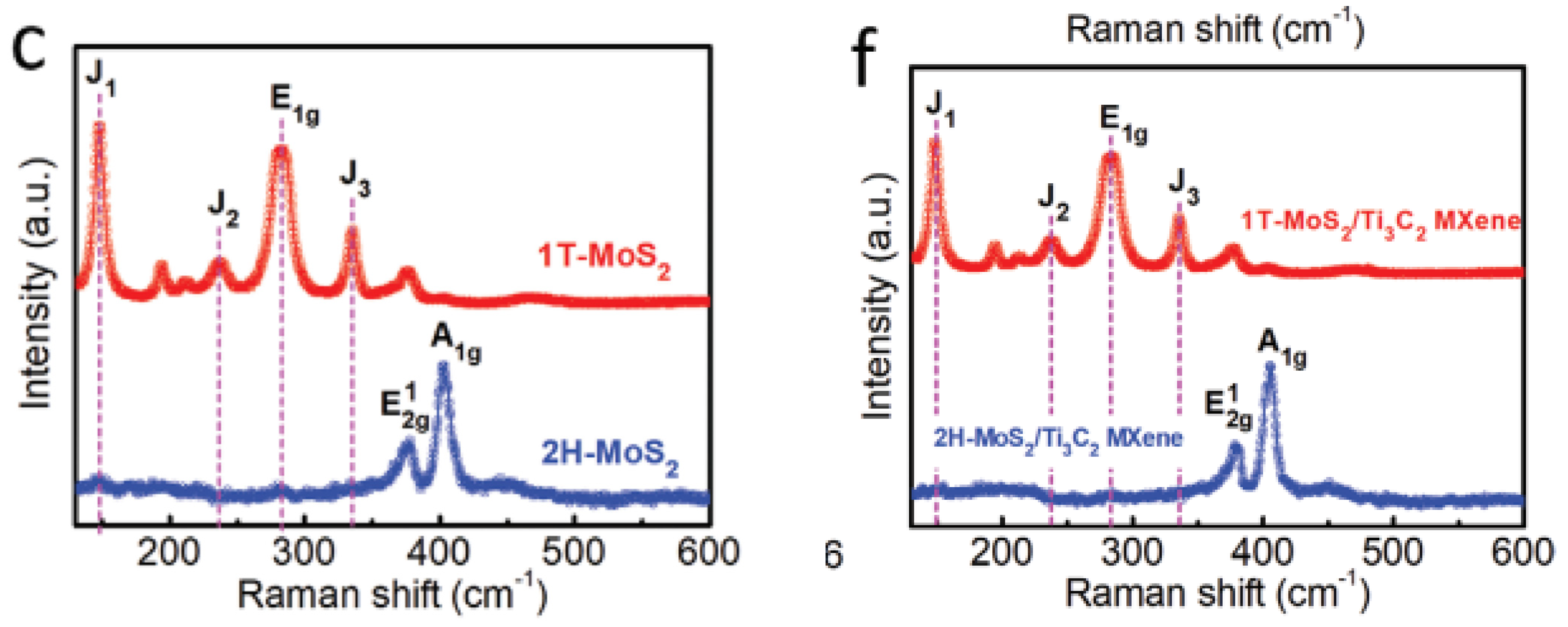 Micromachines 13 01837 g017 550