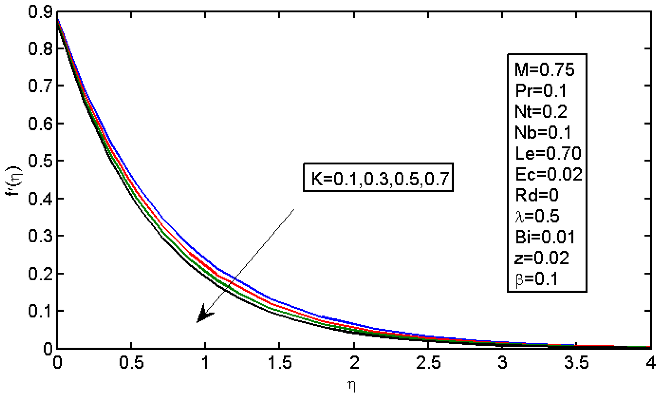 Micromachines 13 01839 g002 550