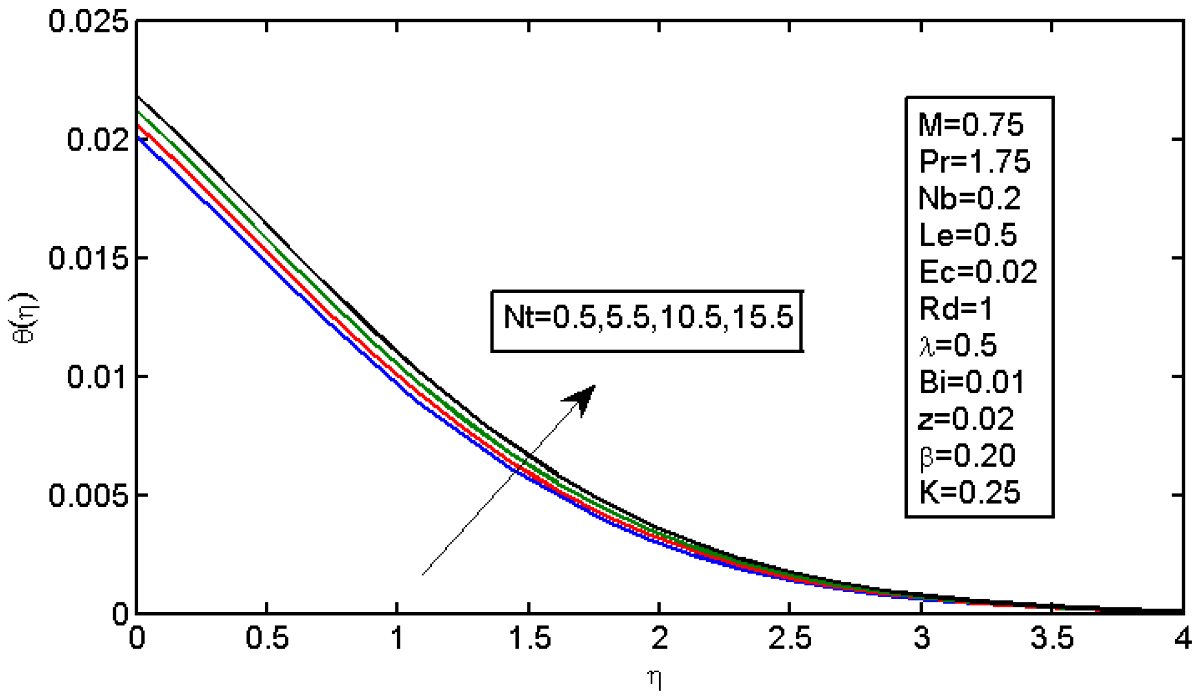 Micromachines 13 01839 g008 550