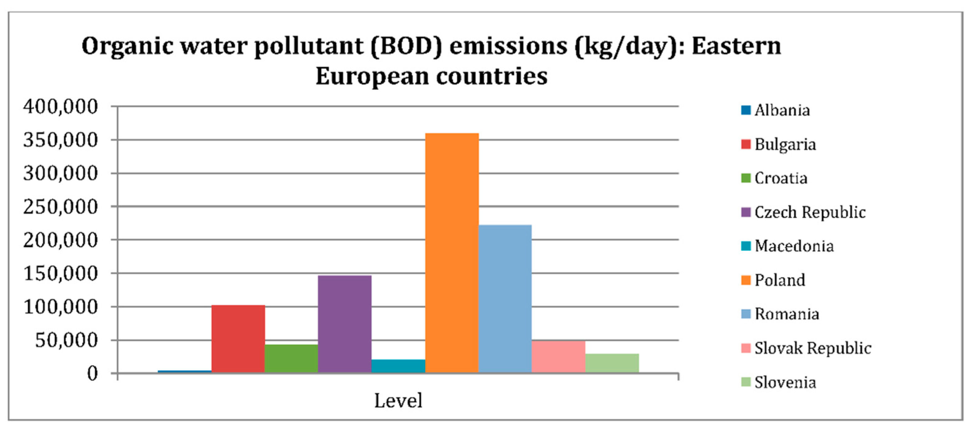 Micromachines 13 01840 g001