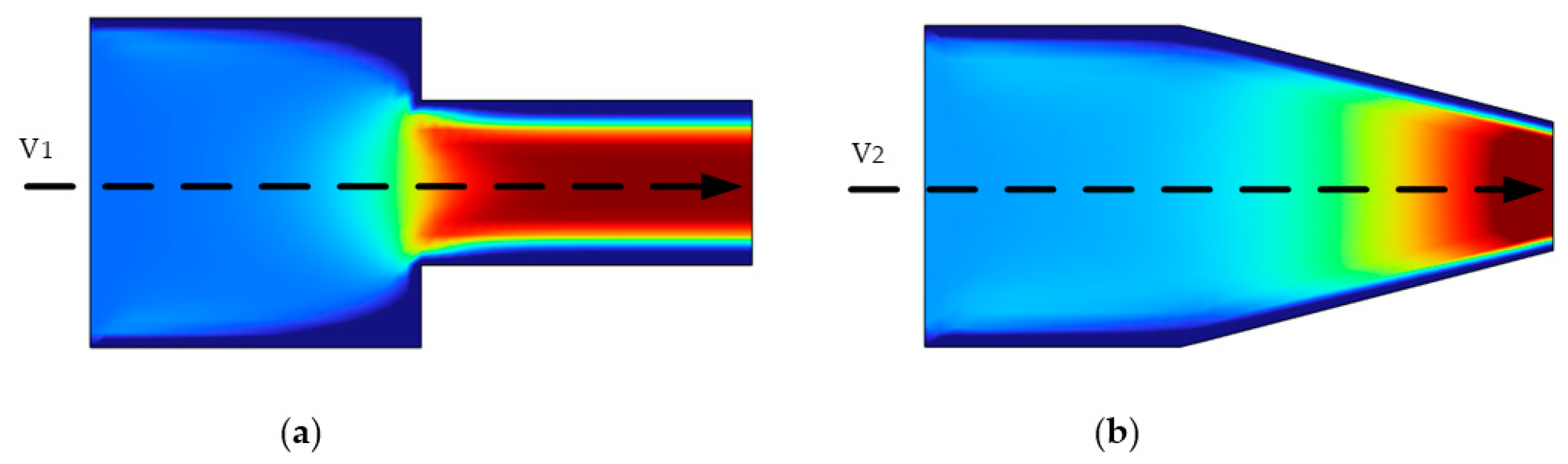 Micromachines 13 01843 g002