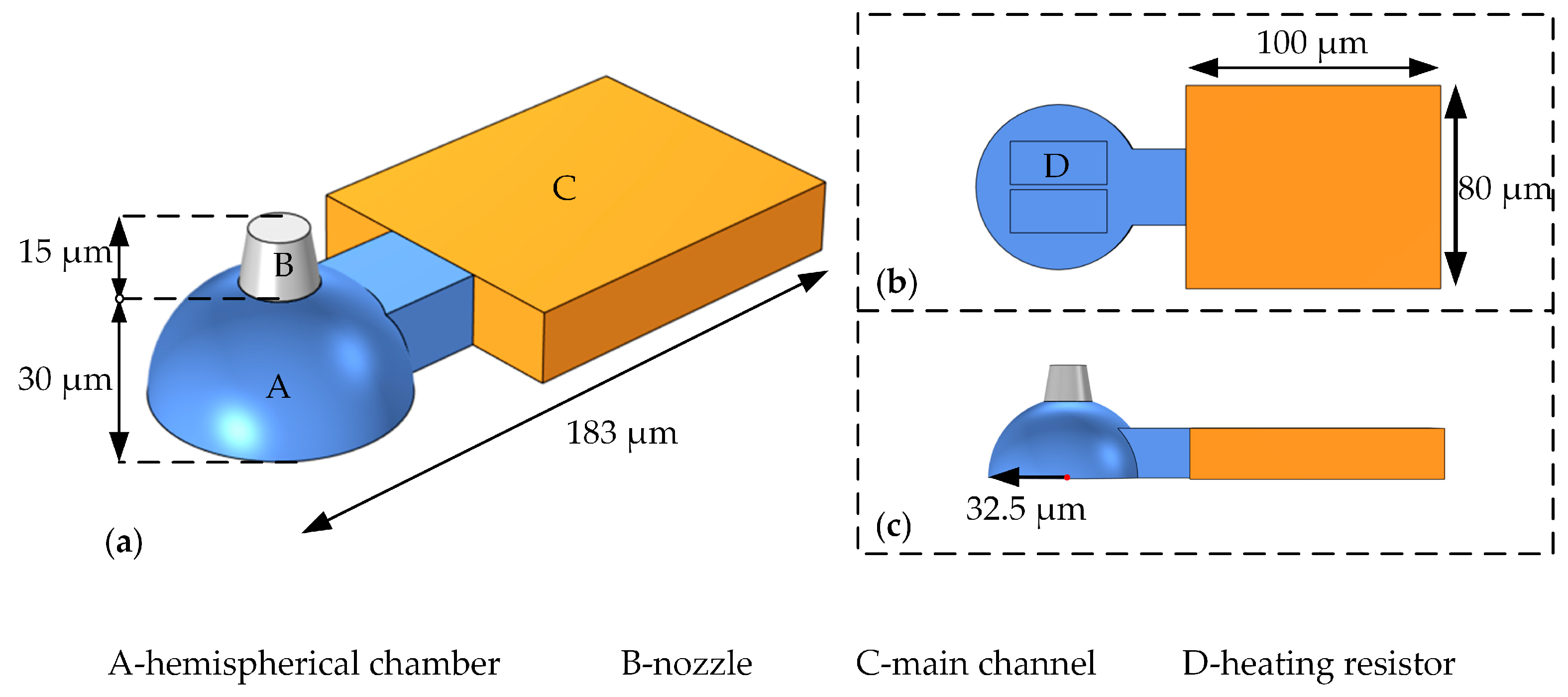 Micromachines 13 01843 g003