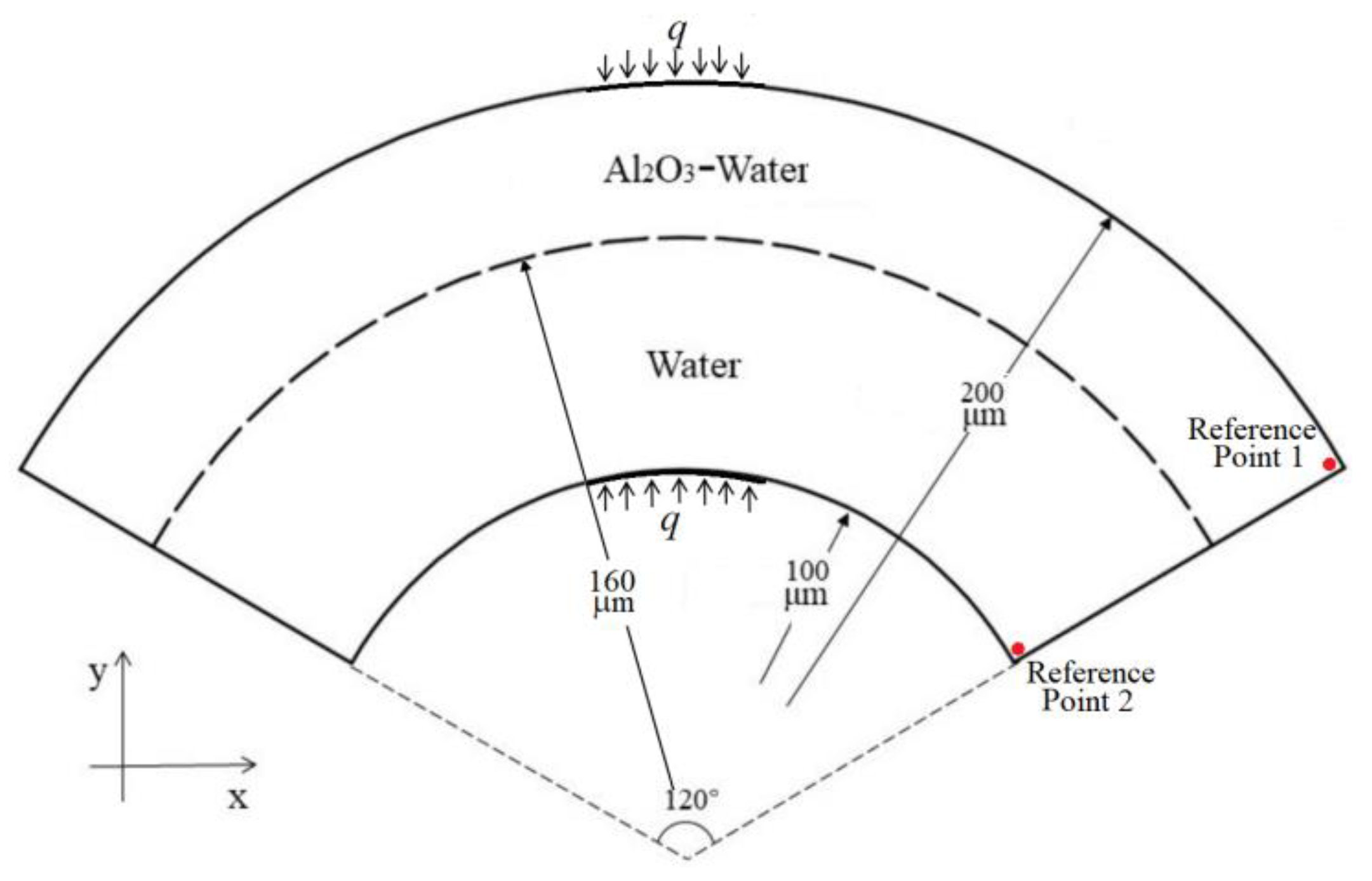 Micromachines 13 01848 g001 Micromachines 13 01848 g001