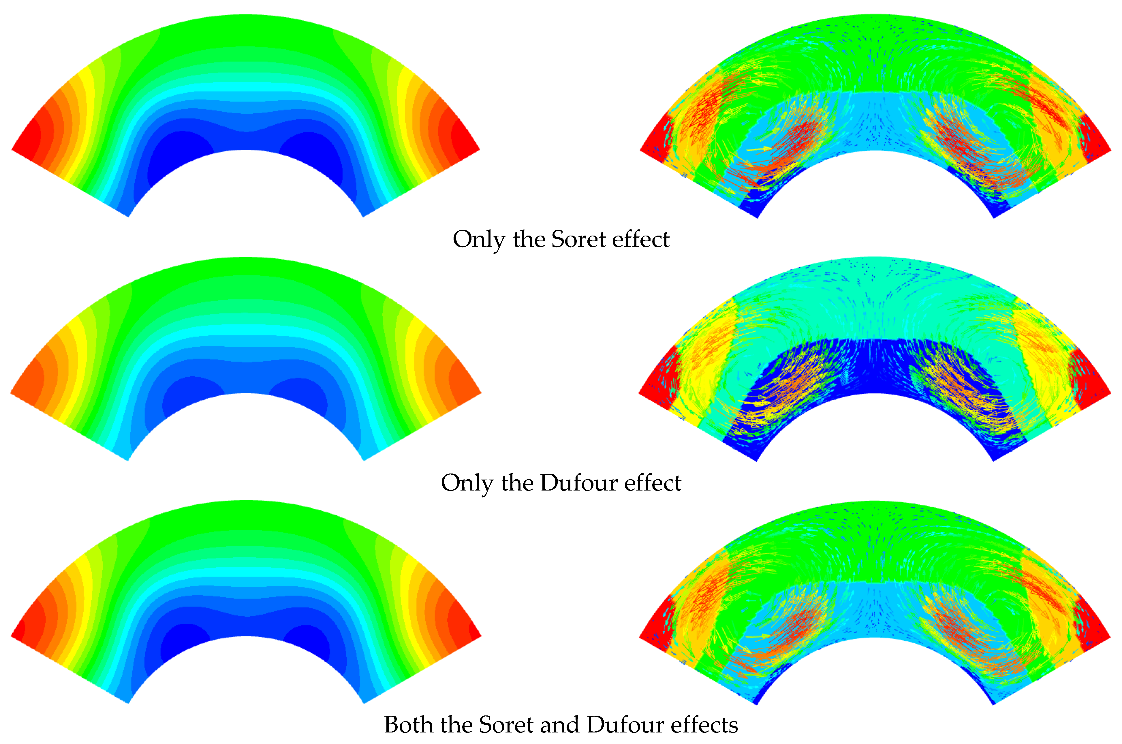 Micromachines 13 01848 g005b Micromachines 13 01848 g005b