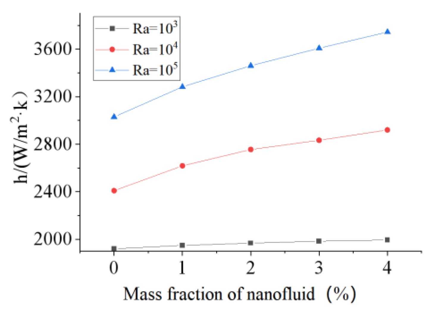 Micromachines 13 01848 g007 Micromachines 13 01848 g007