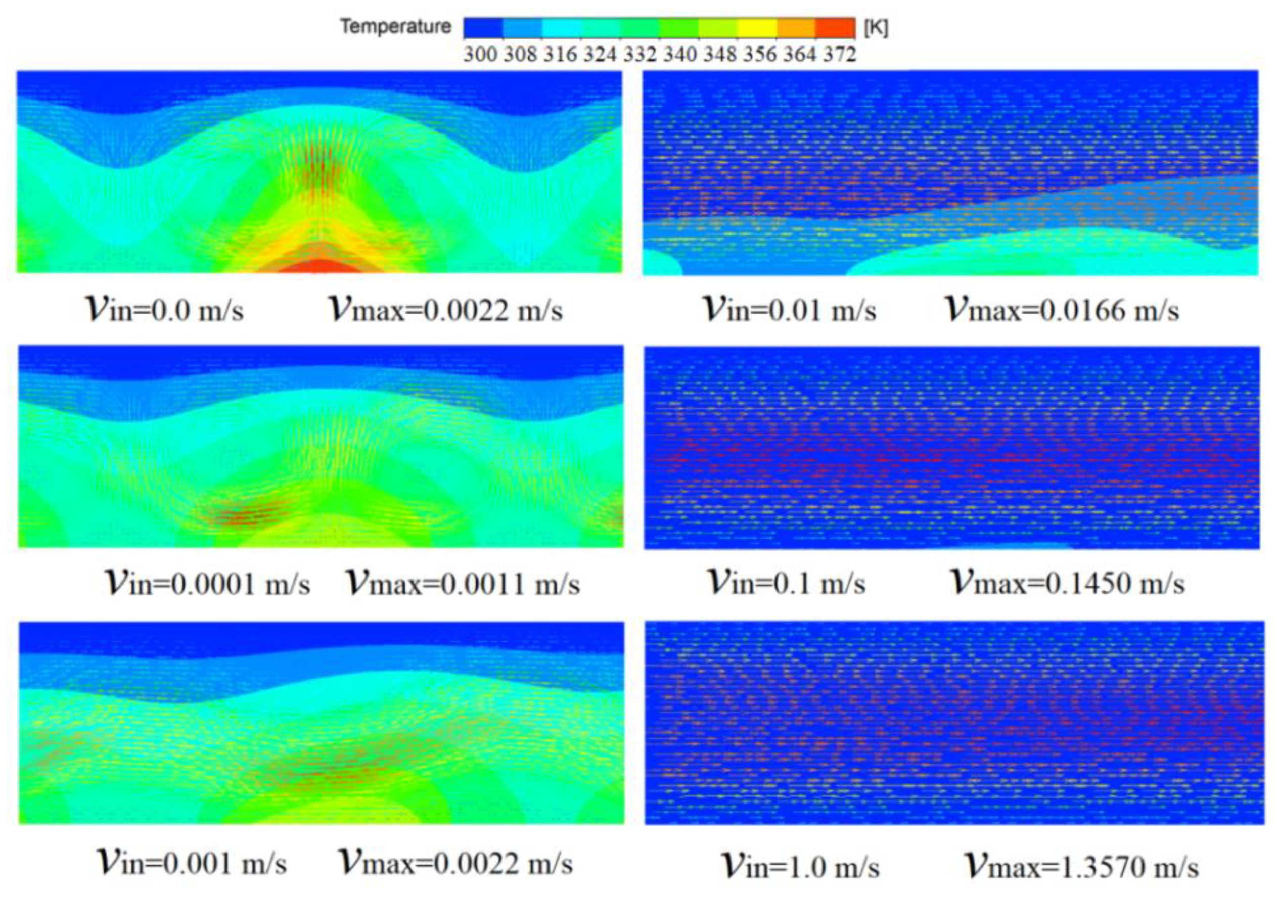 Micromachines 13 01848 g008 Micromachines 13 01848 g008