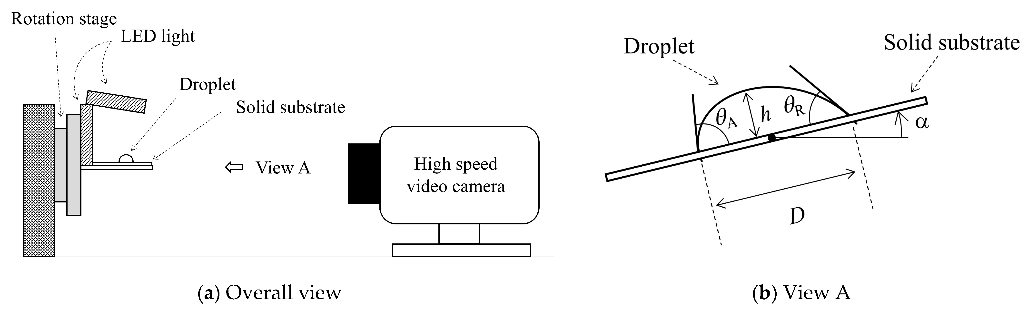 Micromachines 13 01849 g001