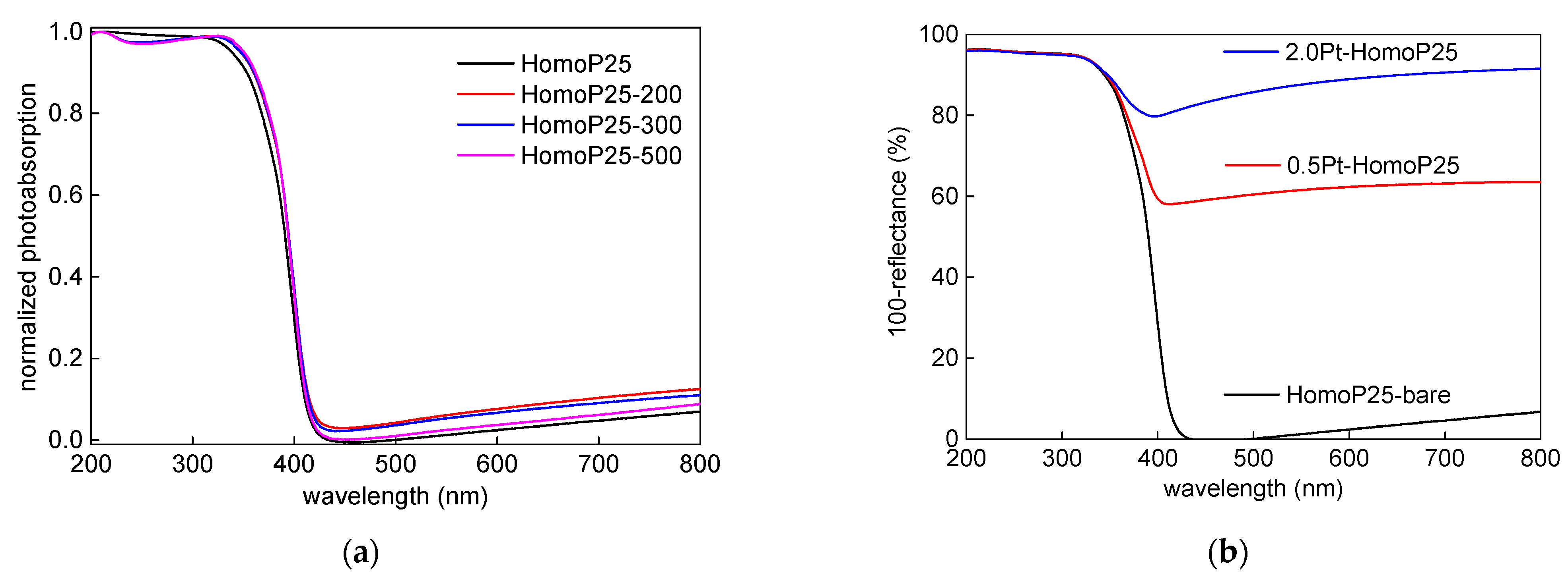 Micromachines 13 01851 g001 Micromachines 13 01851 g001
