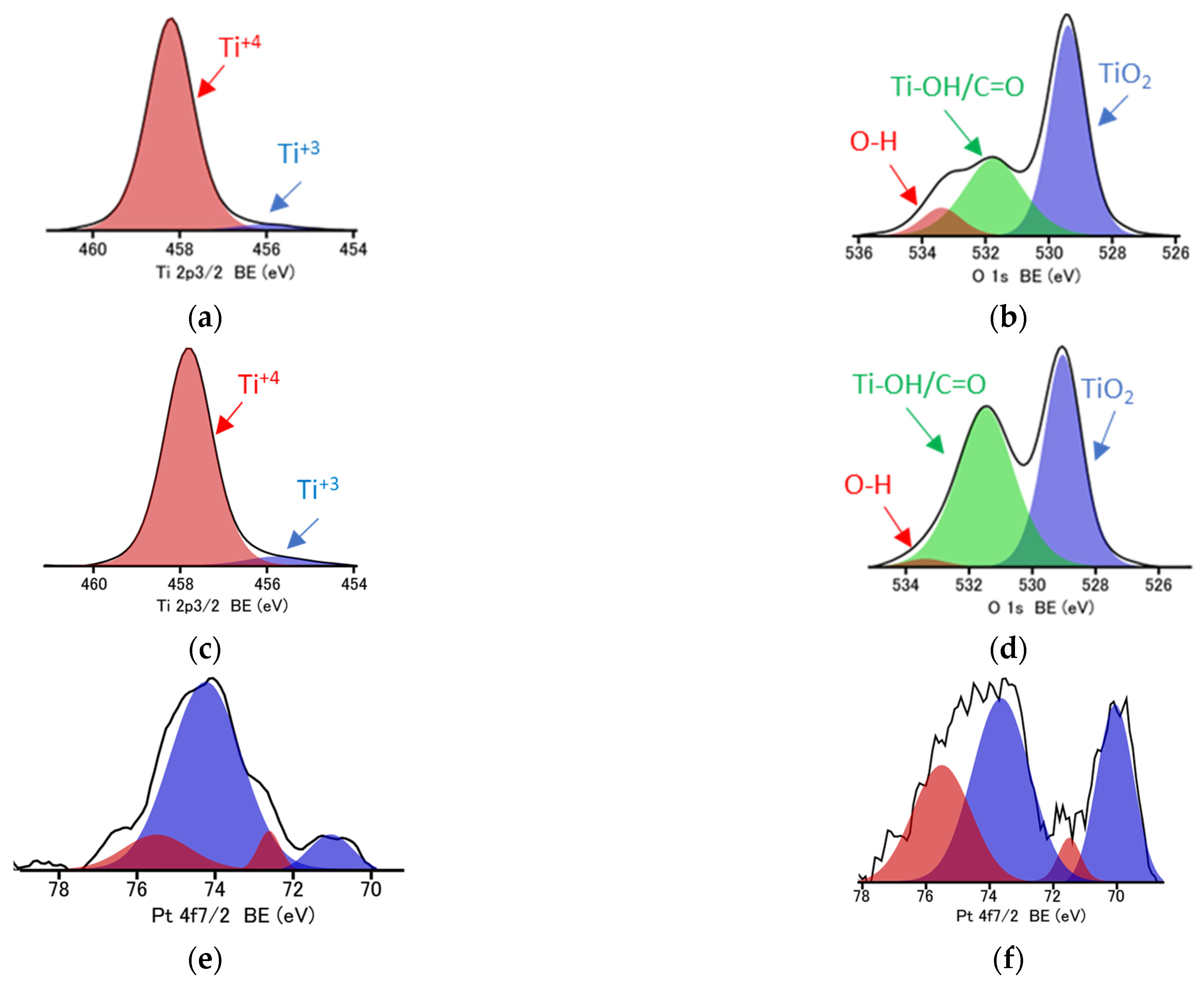 Micromachines 13 01851 g003 Micromachines 13 01851 g003