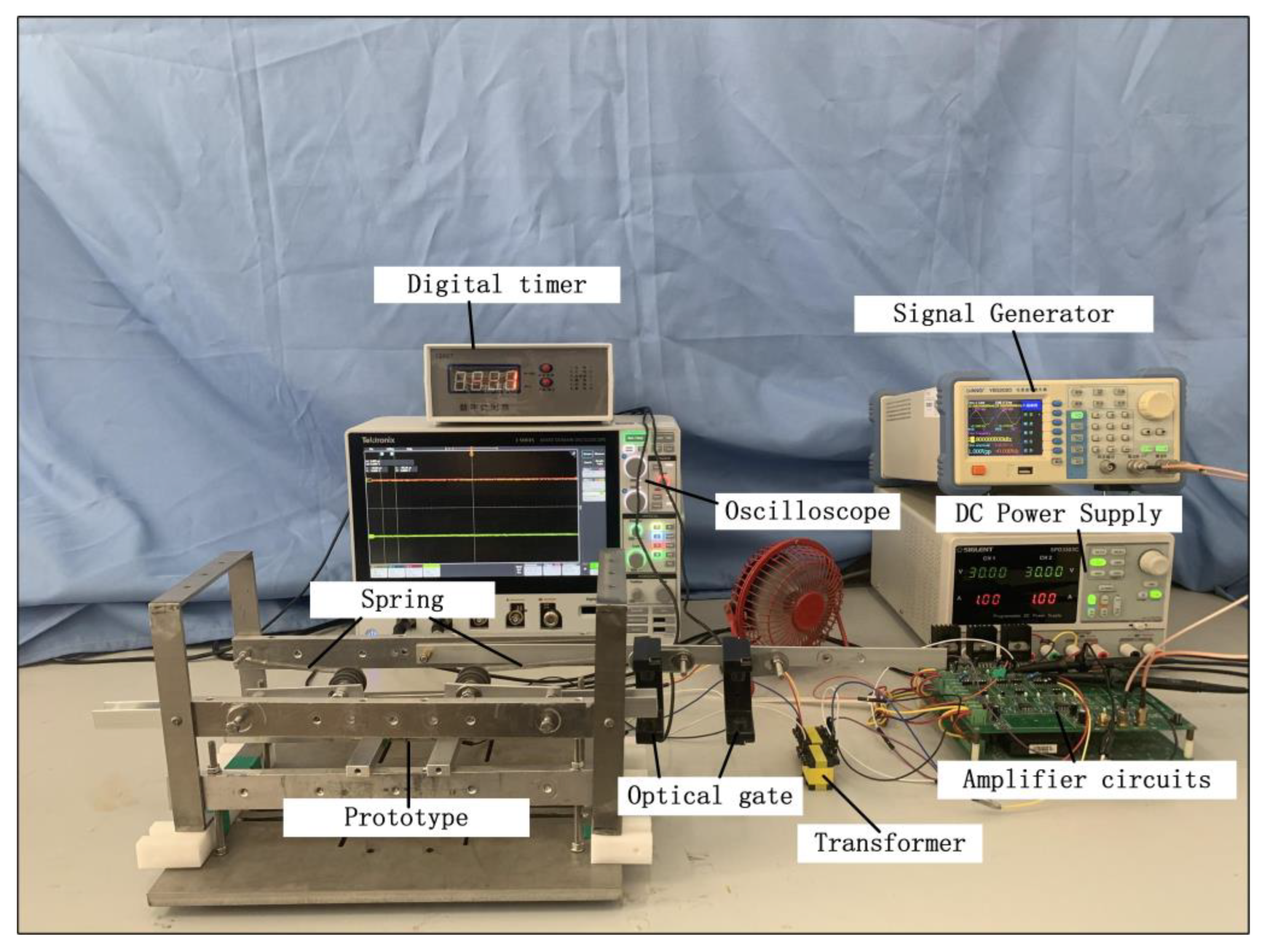 Micromachines 13 01852 g011