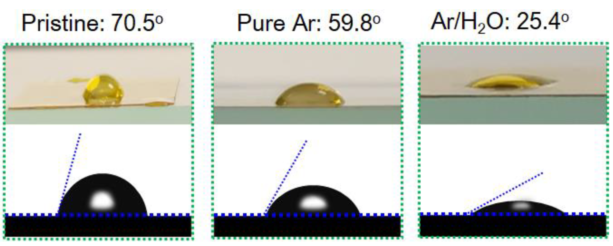 Micromachines 13 01853 g005 Micromachines 13 01853 g005