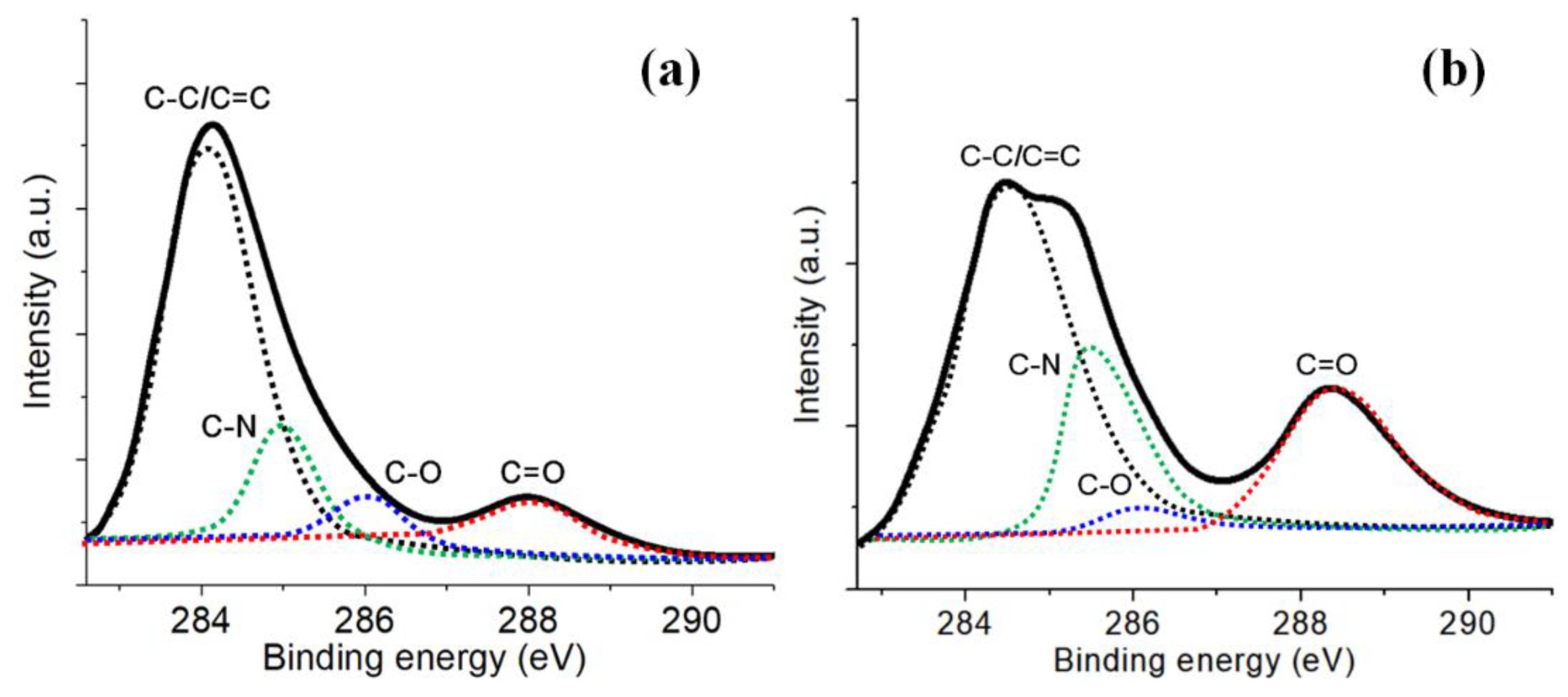 Micromachines 13 01853 g010 Micromachines 13 01853 g010