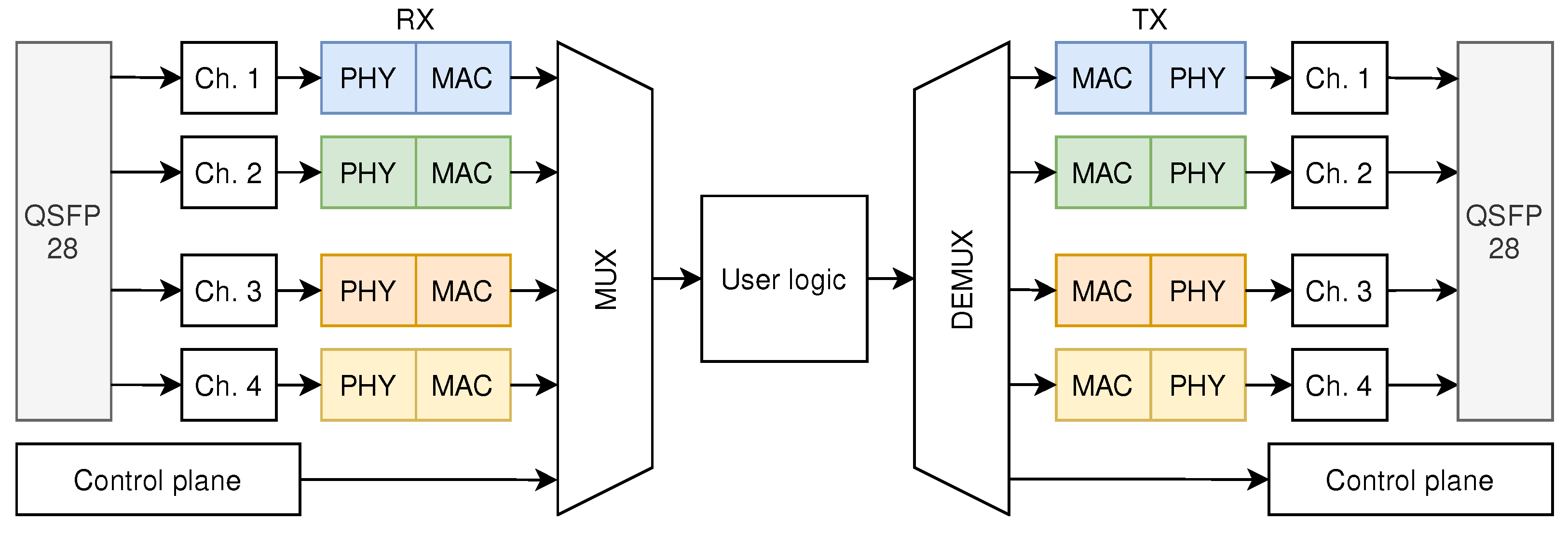 Micromachines 13 01854 g001