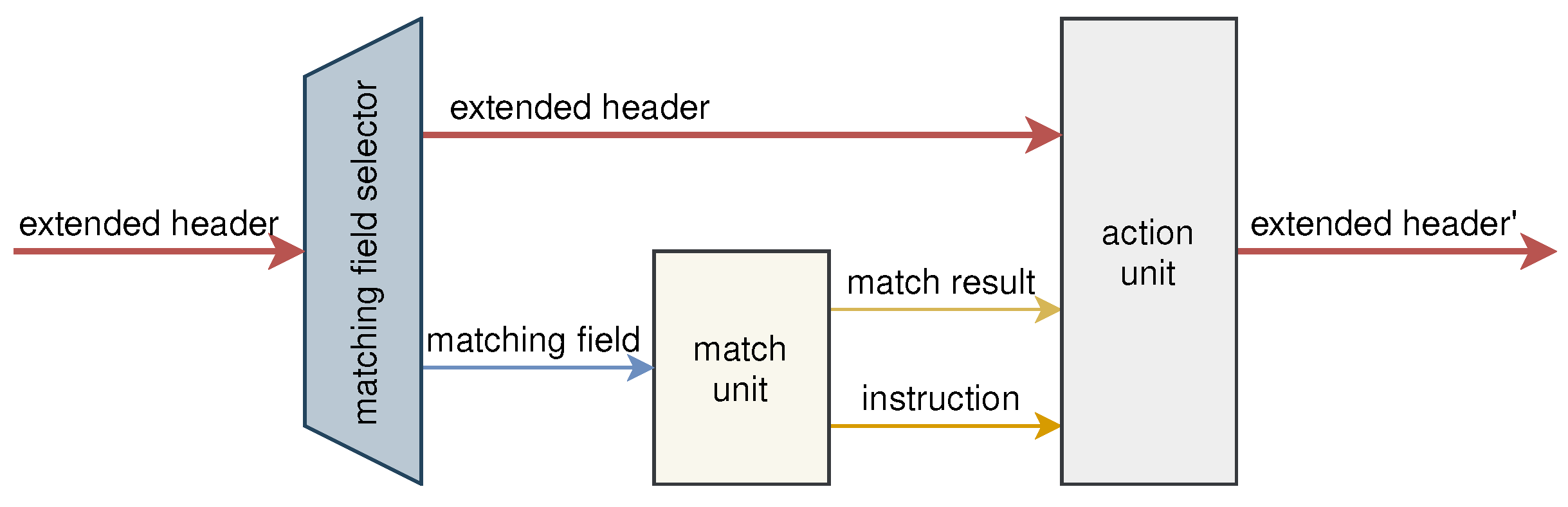 Micromachines 13 01854 g003