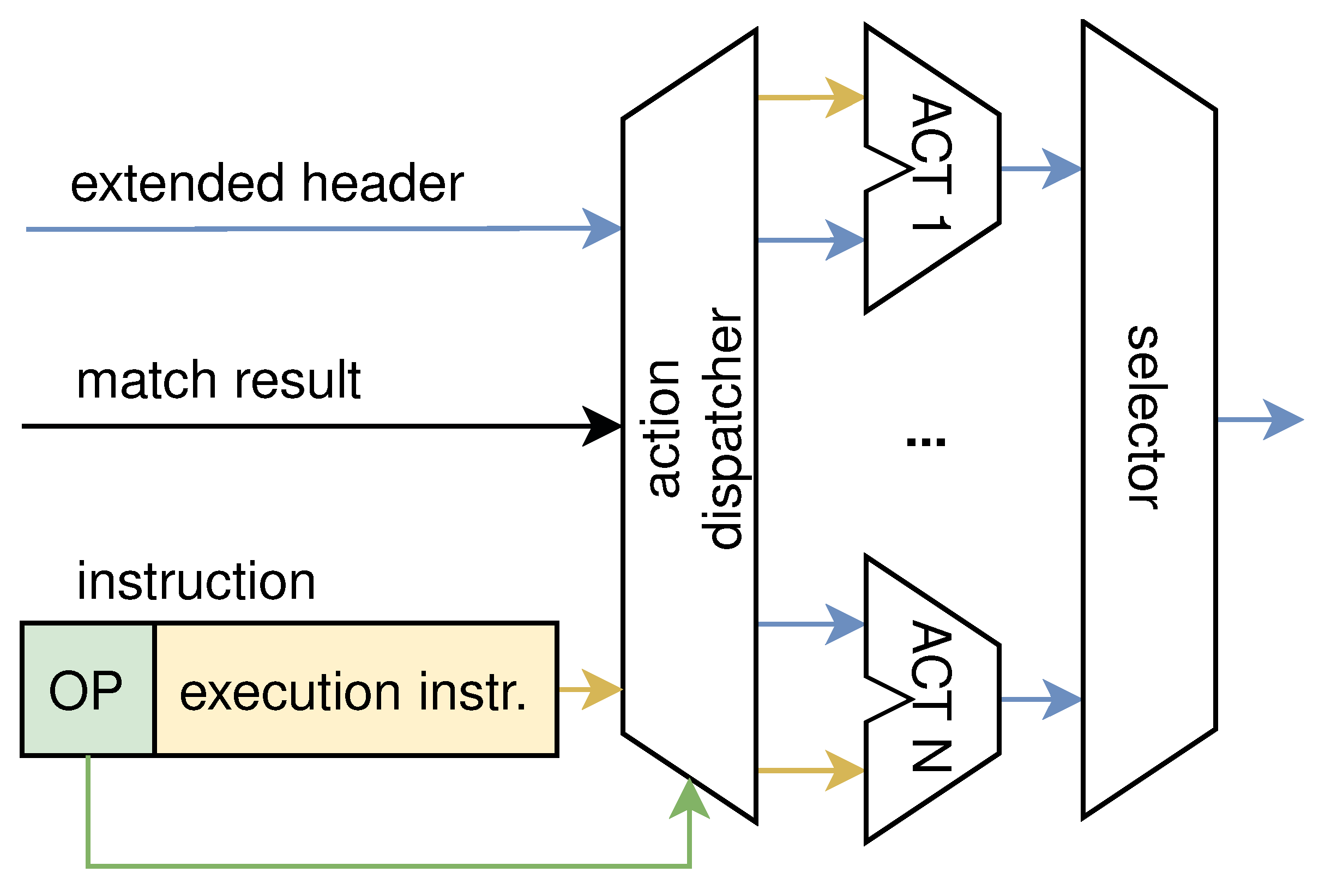 Micromachines 13 01854 g006